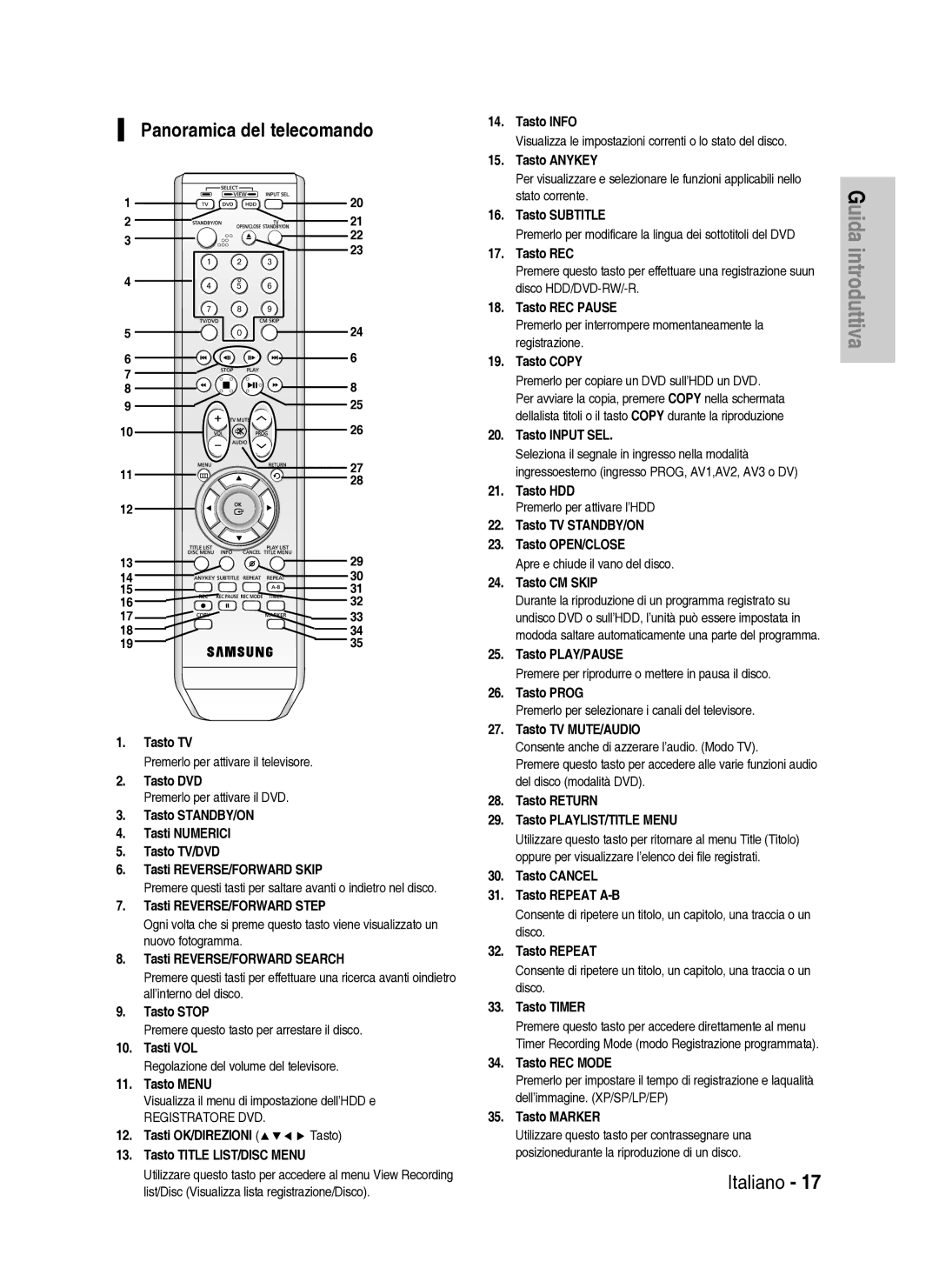 Samsung DVD-HR734A/XET manual Panoramica del telecomando 