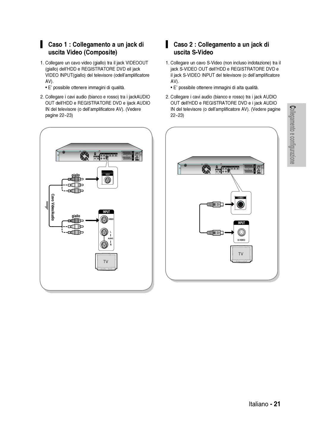 Samsung DVD-HR734A/XET manual Caso 2 Collegamento a un jack di uscita S-Video 