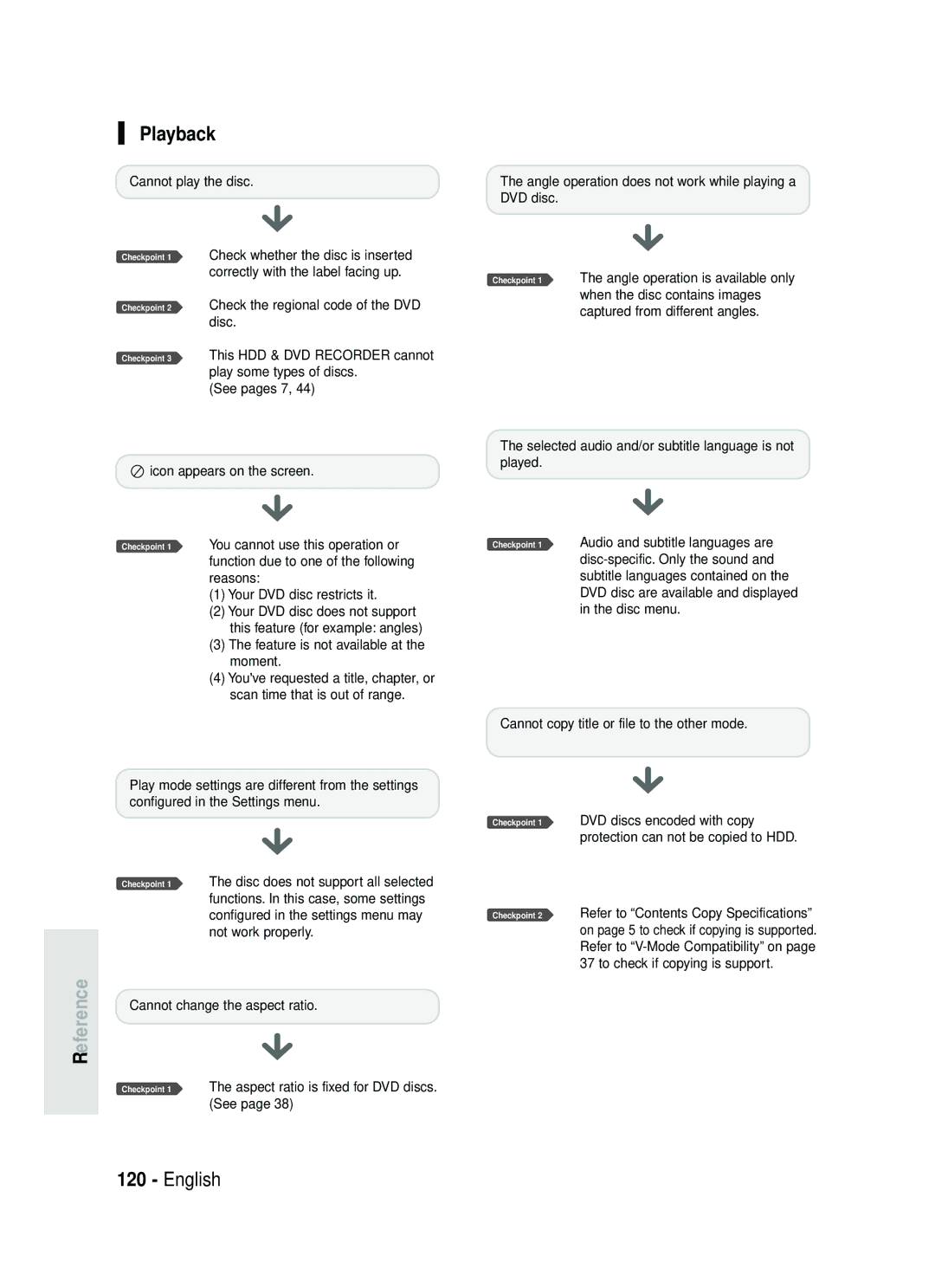 Samsung DVD-HR734/EUR, DVD-HR730/EUR manual Playback 