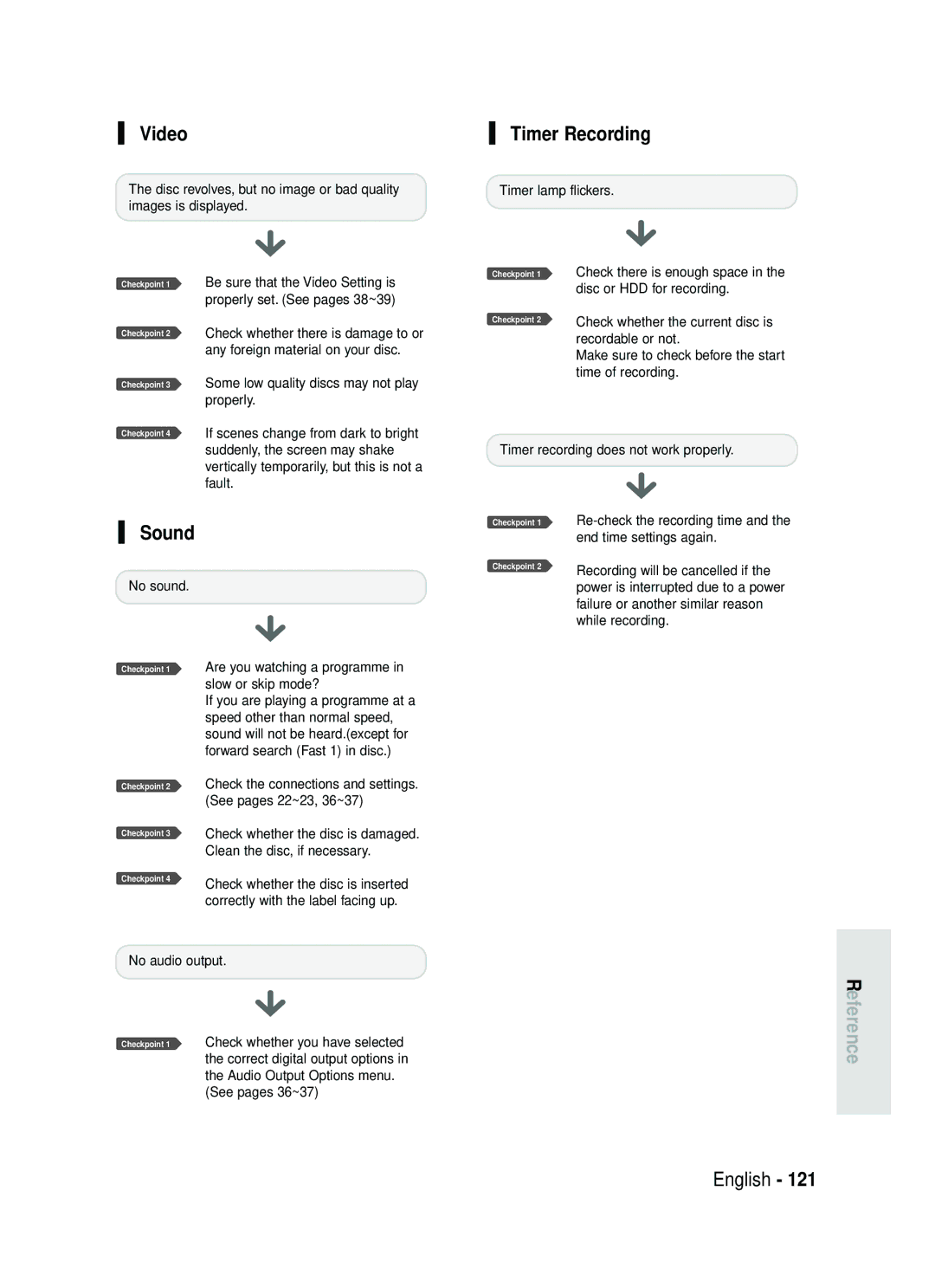 Samsung DVD-HR730/EUR, DVD-HR734/EUR manual Reference, Video, Timer Recording, Sound, Timer lamp flickers 