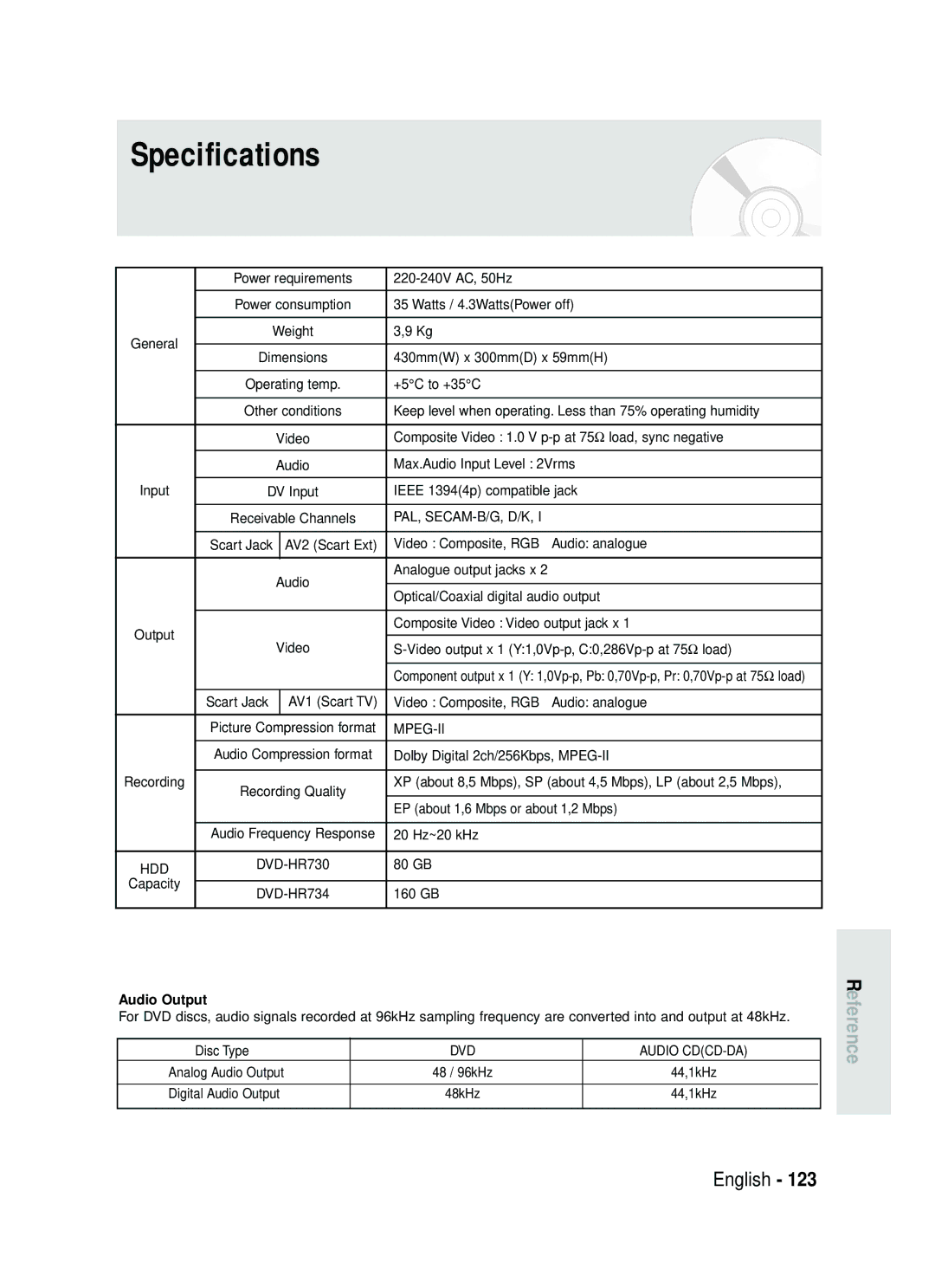 Samsung DVD-HR730/EUR, DVD-HR734/EUR manual Specifications, Audio Output 