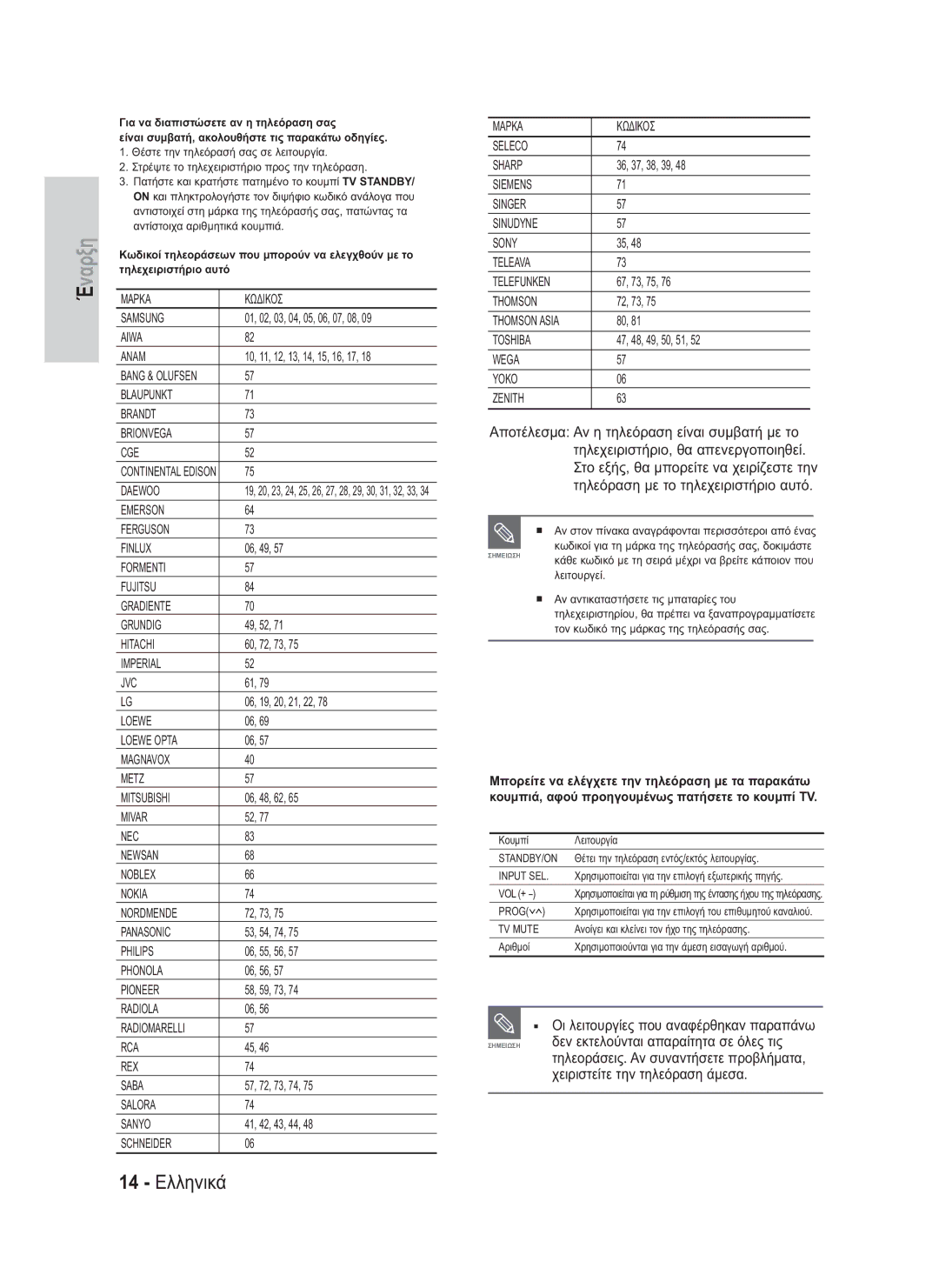 Samsung DVD-HR734/EUR, DVD-HR730/EUR 14 Ελληνικά, Δεν εκτελούνται απαραίτητα σε όλες τις, Χειριστείτε την τηλεόραση άμεσα 