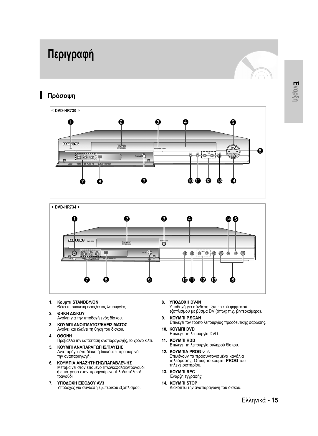 Samsung DVD-HR730/EUR, DVD-HR734/EUR manual Περιγραφή, Πρόσοψη, DVD-HR730 DVD-HR734 Κουμπί STANDBY/ON 