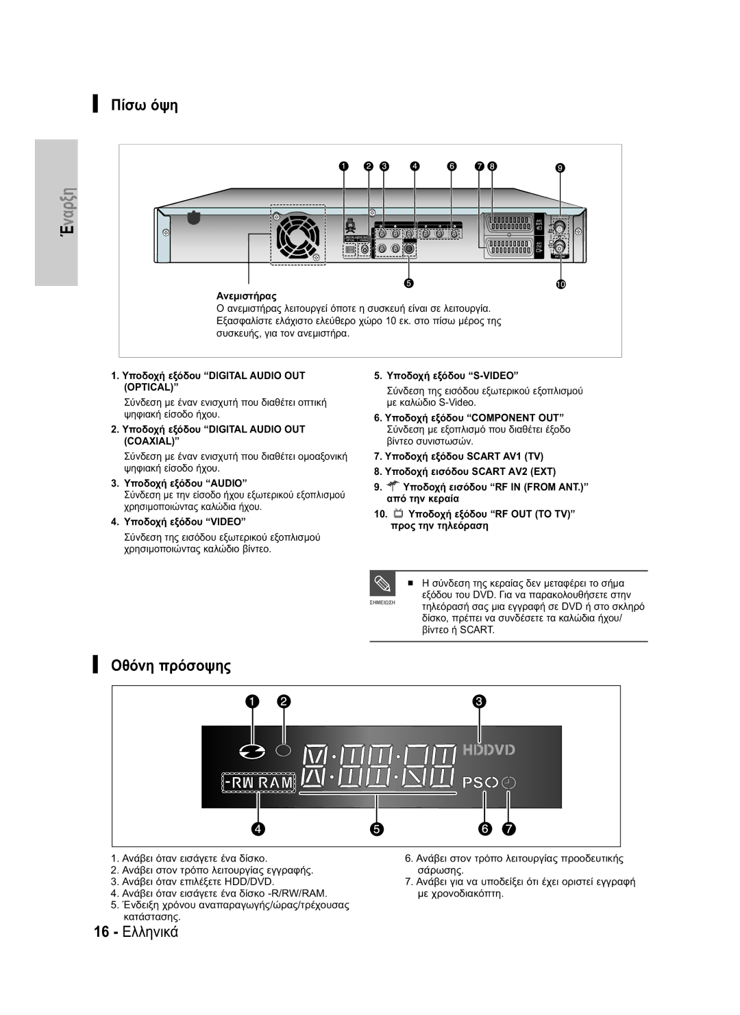 Samsung DVD-HR734/EUR, DVD-HR730/EUR manual Πίσω όψη, Οθόνη πρόσοψης, 16 Ελληνικά 