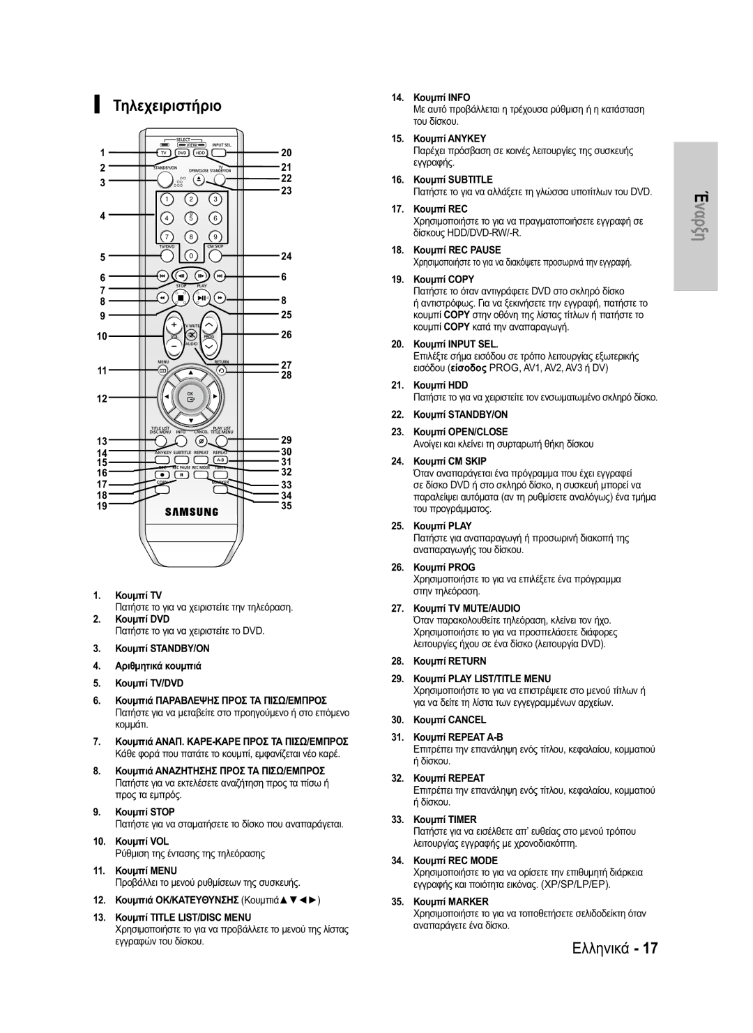 Samsung DVD-HR730/EUR, DVD-HR734/EUR manual Τηλεχειριστήριο 