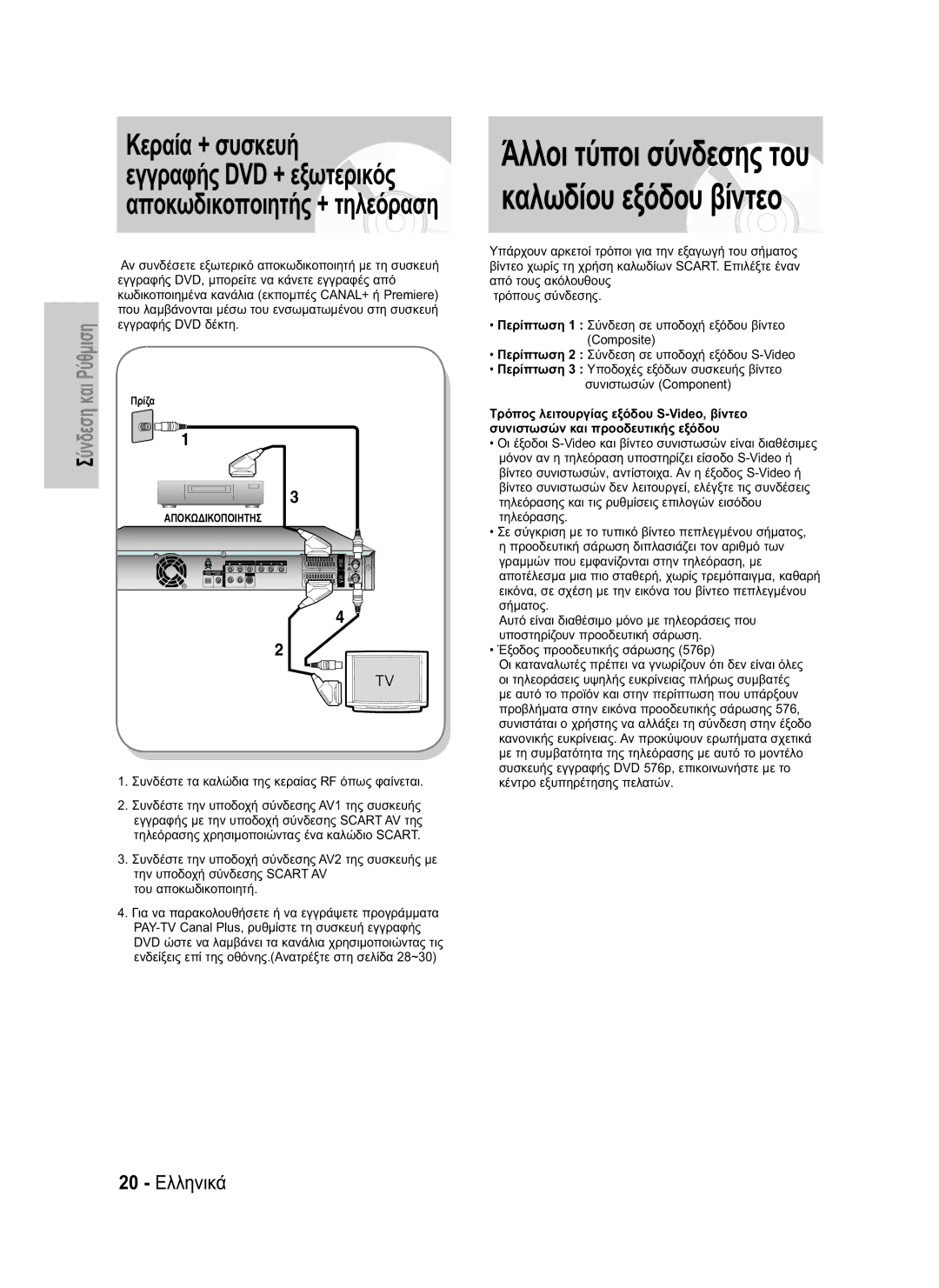 Samsung DVD-HR734/EUR, DVD-HR730/EUR manual 20 Ελληνικά, Εγγραφής DVD, μπορείτε να κάνετε εγγραφές από, Εγγραφής DVD δέκτη 