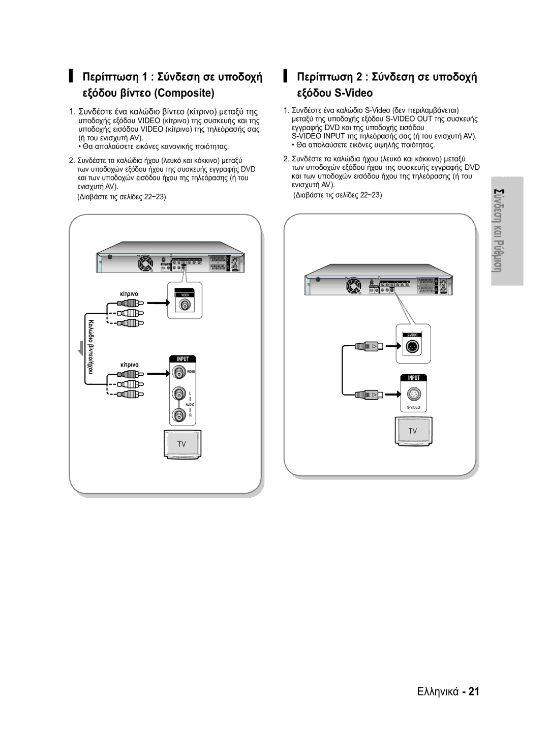 Samsung DVD-HR730/EUR manual Περίπτωση 2 Σύνδεση σε υποδοχή εξόδου S-Video, Συνδέστε ένα καλώδιο βίντεο κίτρινο μεταξύ της 