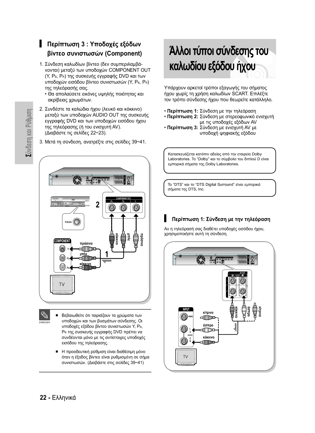 Samsung DVD-HR734/EUR, DVD-HR730/EUR manual 22 Ελληνικά, Περίπτωση 1 Σύνδεση με την τηλεόραση 