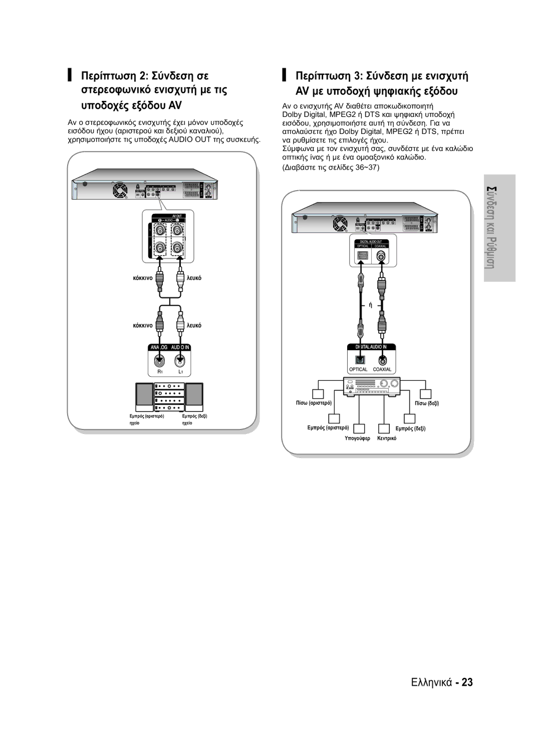 Samsung DVD-HR730/EUR, DVD-HR734/EUR manual Κόκκινο λευκό 