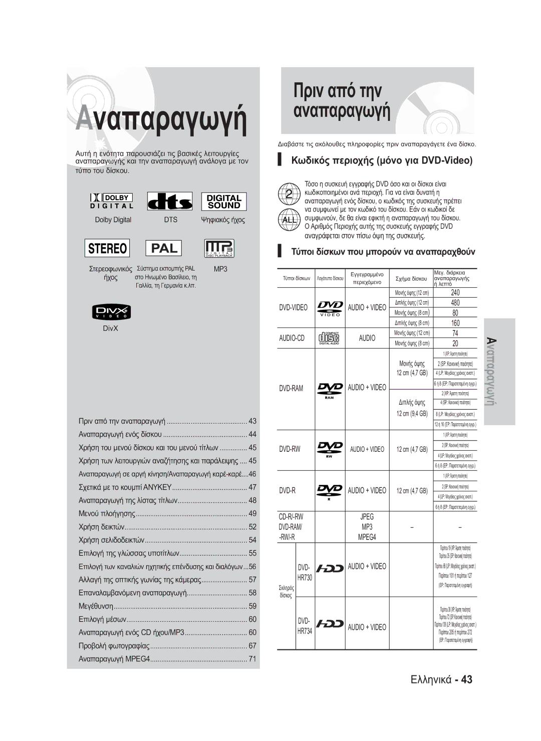 Samsung DVD-HR730/EUR manual Κωδικός περιοχής μόνο για DVD-Video, Τύποι δίσκων που μπορούν να αναπαραχθούν, 160, Rw/-R 