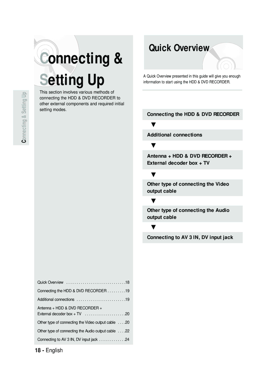 Samsung DVD-HR734/EUR, DVD-HR730/EUR manual Quick Overview, Connecting the HDD & DVD Recorder Additional connections 