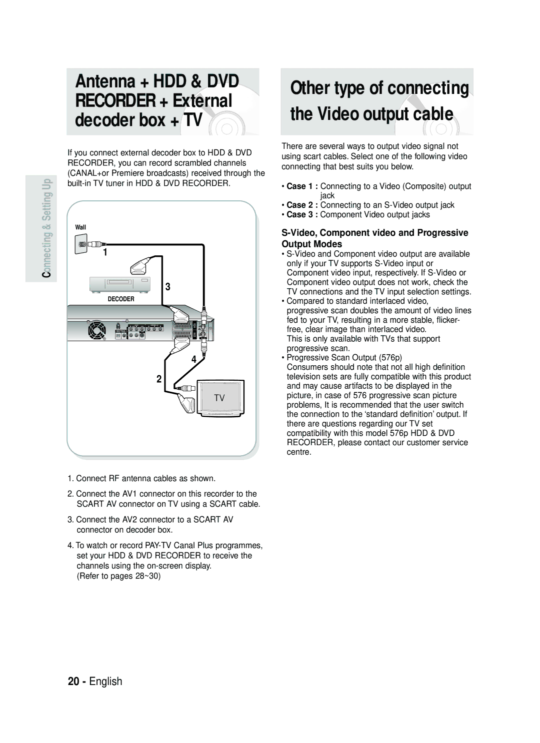 Samsung DVD-HR734/EUR manual Video, Component video and Progressive Output Modes, Connect RF antenna cables as shown 