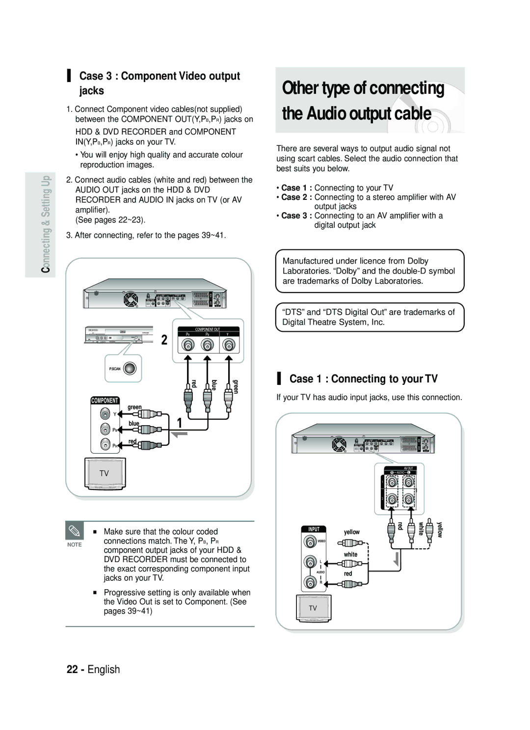 Samsung DVD-HR734/EUR, DVD-HR730/EUR Case 3 Component Video output jacks, Case 1 Connecting to your TV, Jacks on your TV 