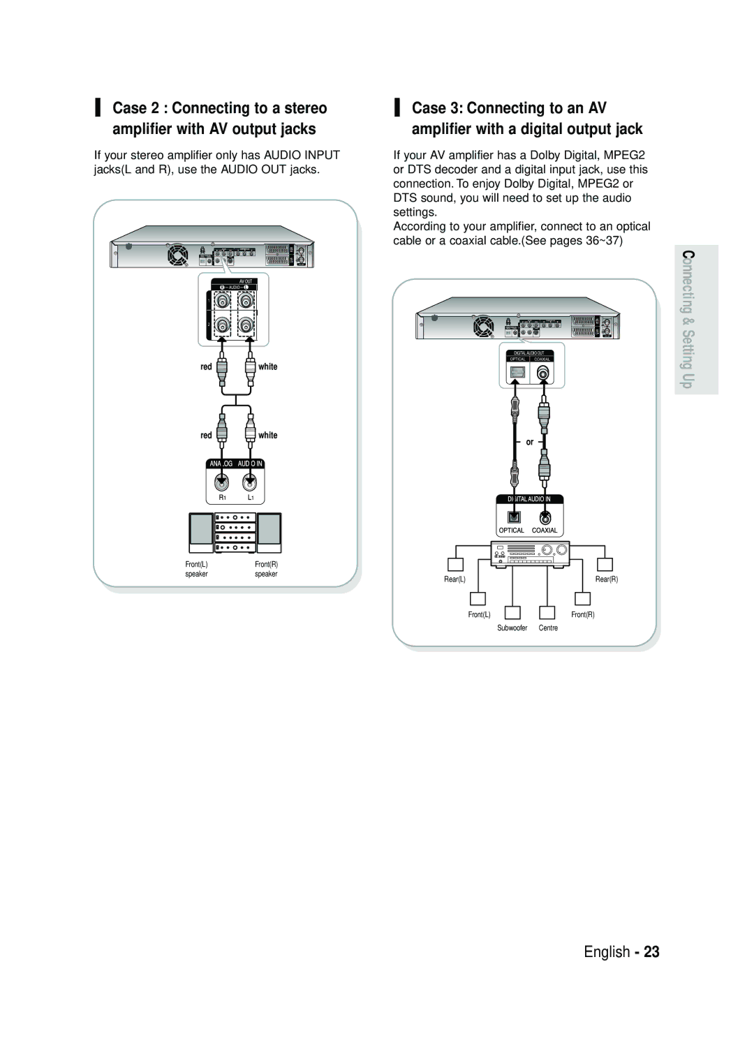 Samsung DVD-HR730/EUR, DVD-HR734/EUR manual Case 2 Connecting to a stereo amplifier with AV output jacks 