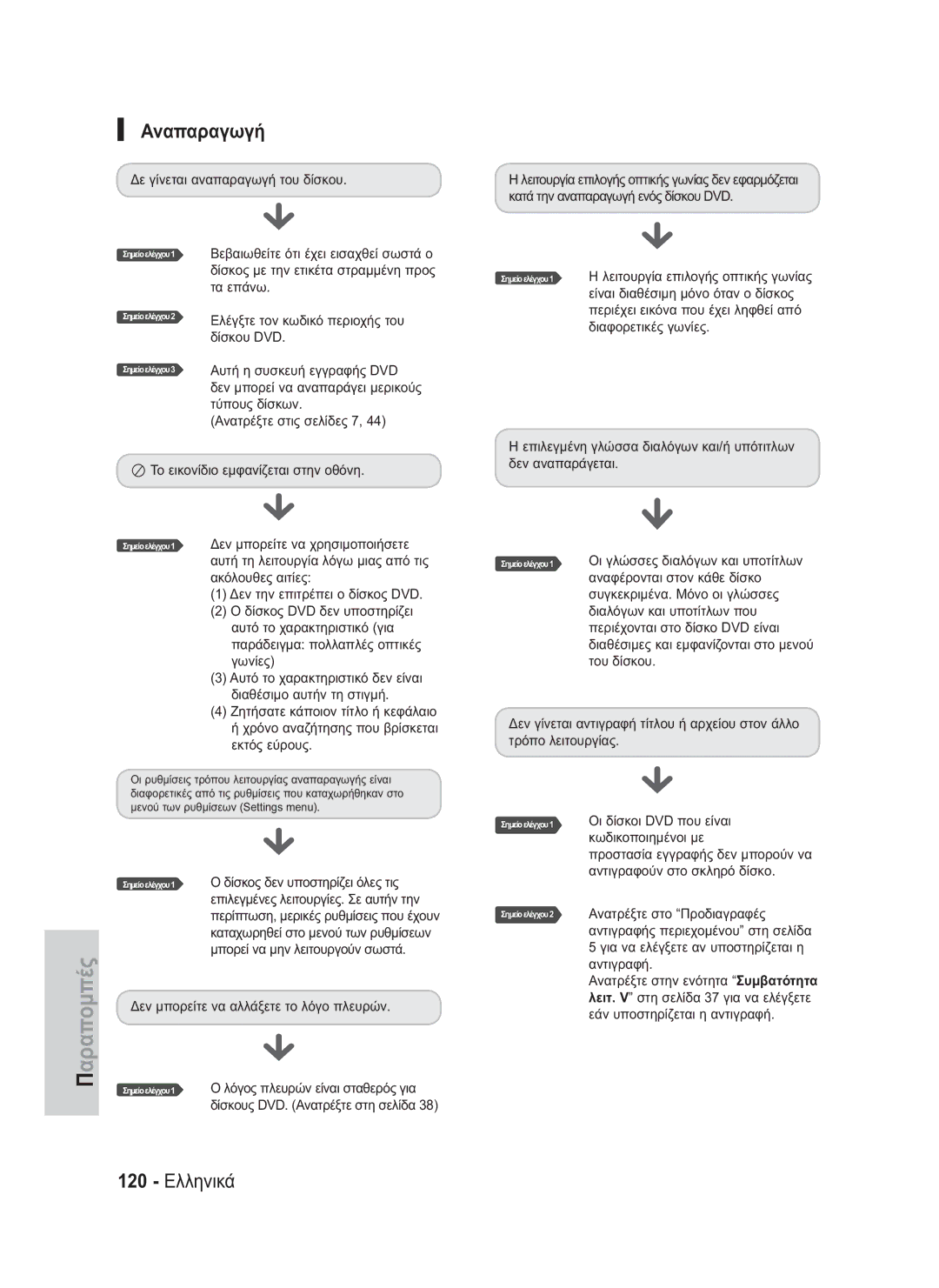 Samsung DVD-HR734/EUR manual Αναπαραγωγή, 120 Ελληνικά, Δε γίνεται αναπαραγωγή του δίσκου, Λόγος πλευρών είναι σταθερός για 