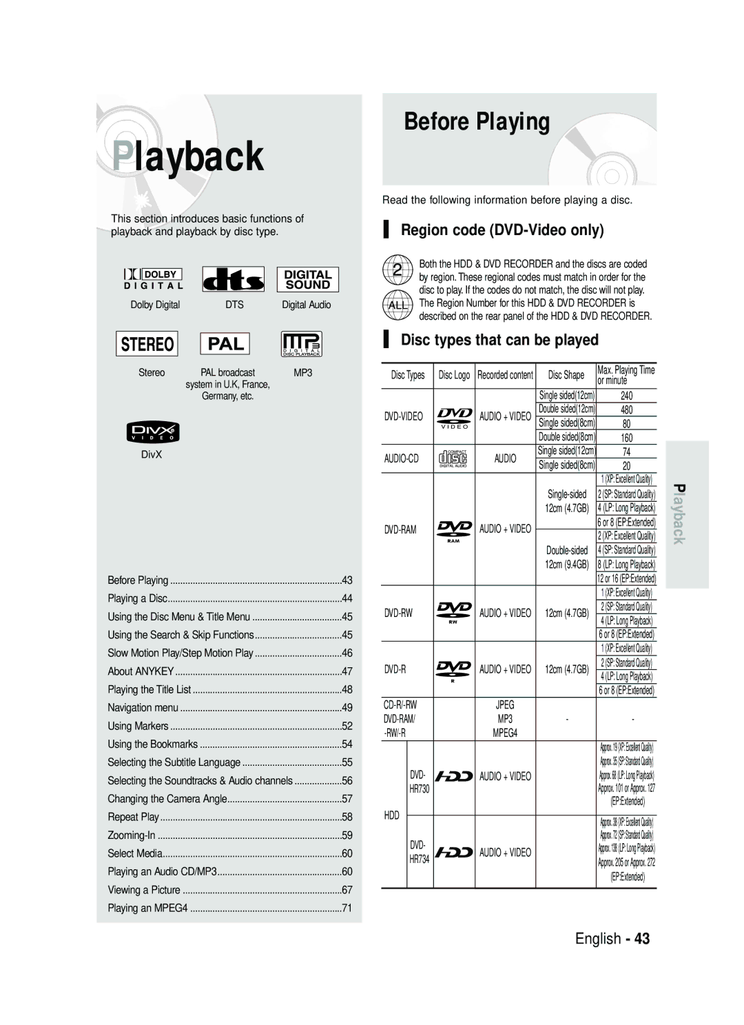 Samsung DVD-HR730/EUR manual Before Playing, Region code DVD-Video only, Disc types that can be played, Or minute, Rw/-R 