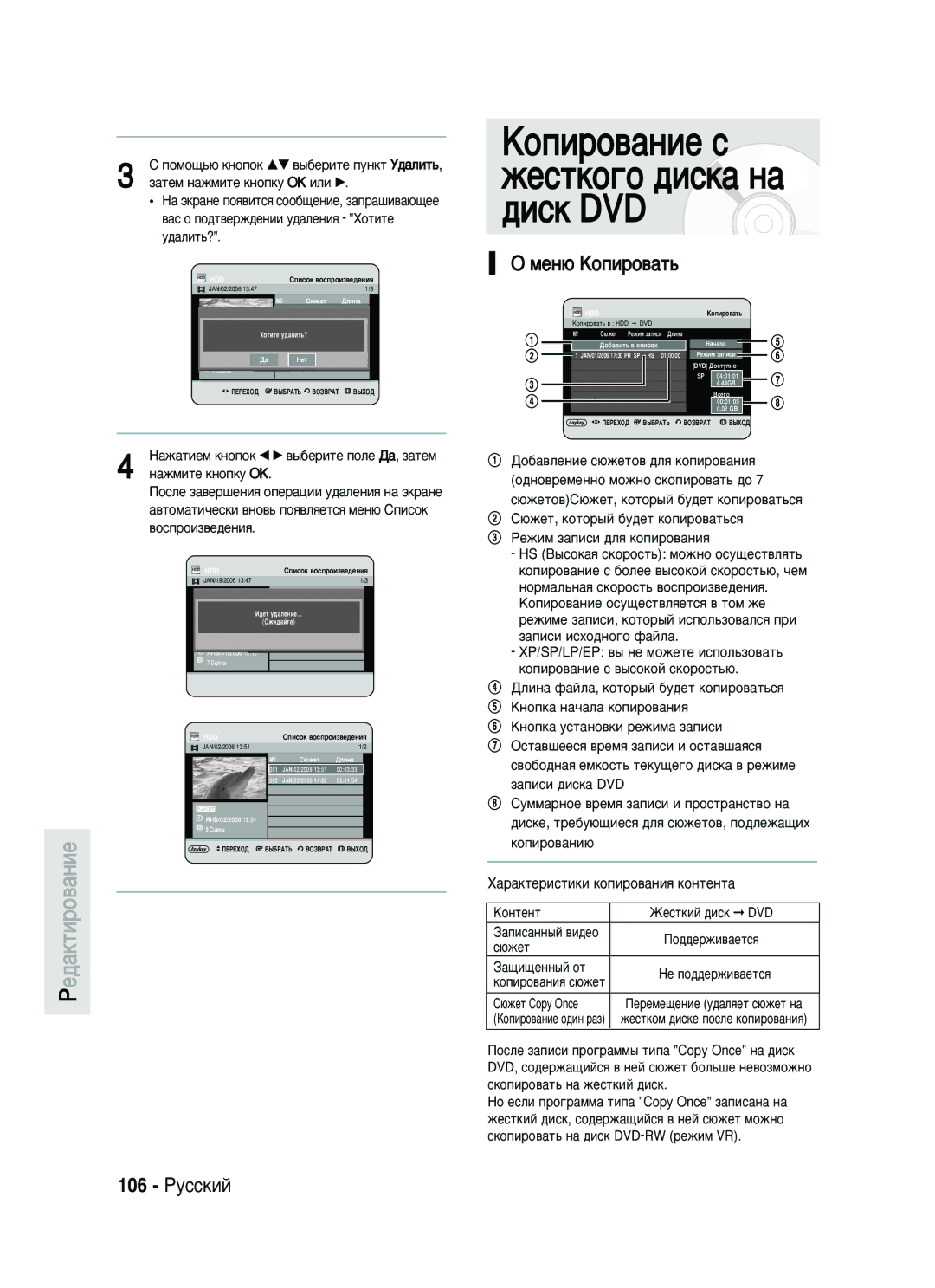 Samsung DVD-HR735/SEO manual ÏÂÌ˛ äÓÔËÓ‚‡Ú¸, 106 êÛÒÒÍËÈ, Üâòúíëè ‰ËÒÍ DVD, ˛Êâú 