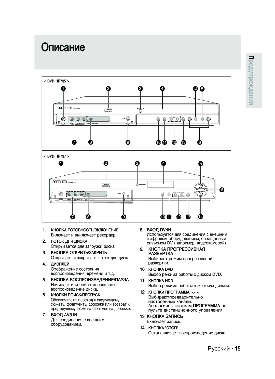 Samsung DVD-HR735/SEO manual ˚·Ë‡Âú Âêëï Ôó„Âòòë‚Ìóè ‡Á‚Âúíë, ˚·Ó Âêëï‡ ‡·Óú˚ Ò ‰Ëòíóï Dvd 