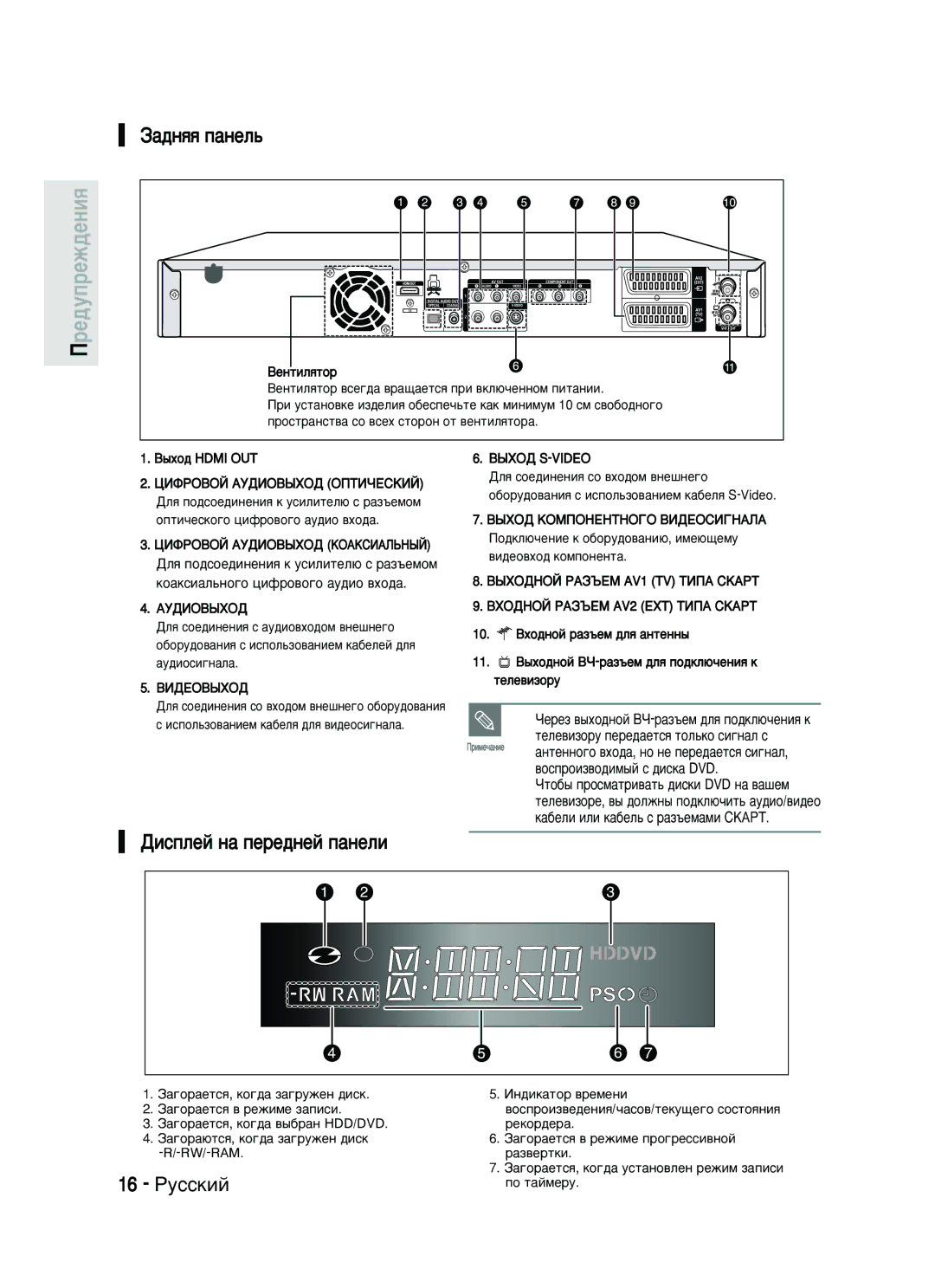 Samsung DVD-HR735/SEO manual ‡‰Ìﬂﬂ Ô‡ÌÂÎ¸, Ñëòôîâè Ì‡ ÔÂÂ‰ÌÂÈ Ô‡ÌÂÎË, ‚Óòôóëá‚Ó‰Ëï˚È Ò ‰Ëòí‡ Dvd 