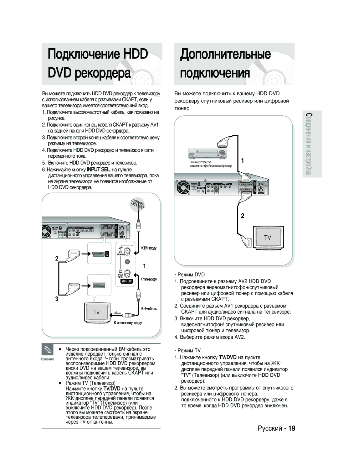 Samsung DVD-HR735/SEO manual Çíî˛˜Ëúâ Hdd Dvd Âíó‰Â Ë Úâîâ‚Ëáó, ˚ Ïóêâúâ ÔÓ‰ÍÎ˛˜ËÚ¸ Í ‚‡¯ÂÏÛ HDD DVD 