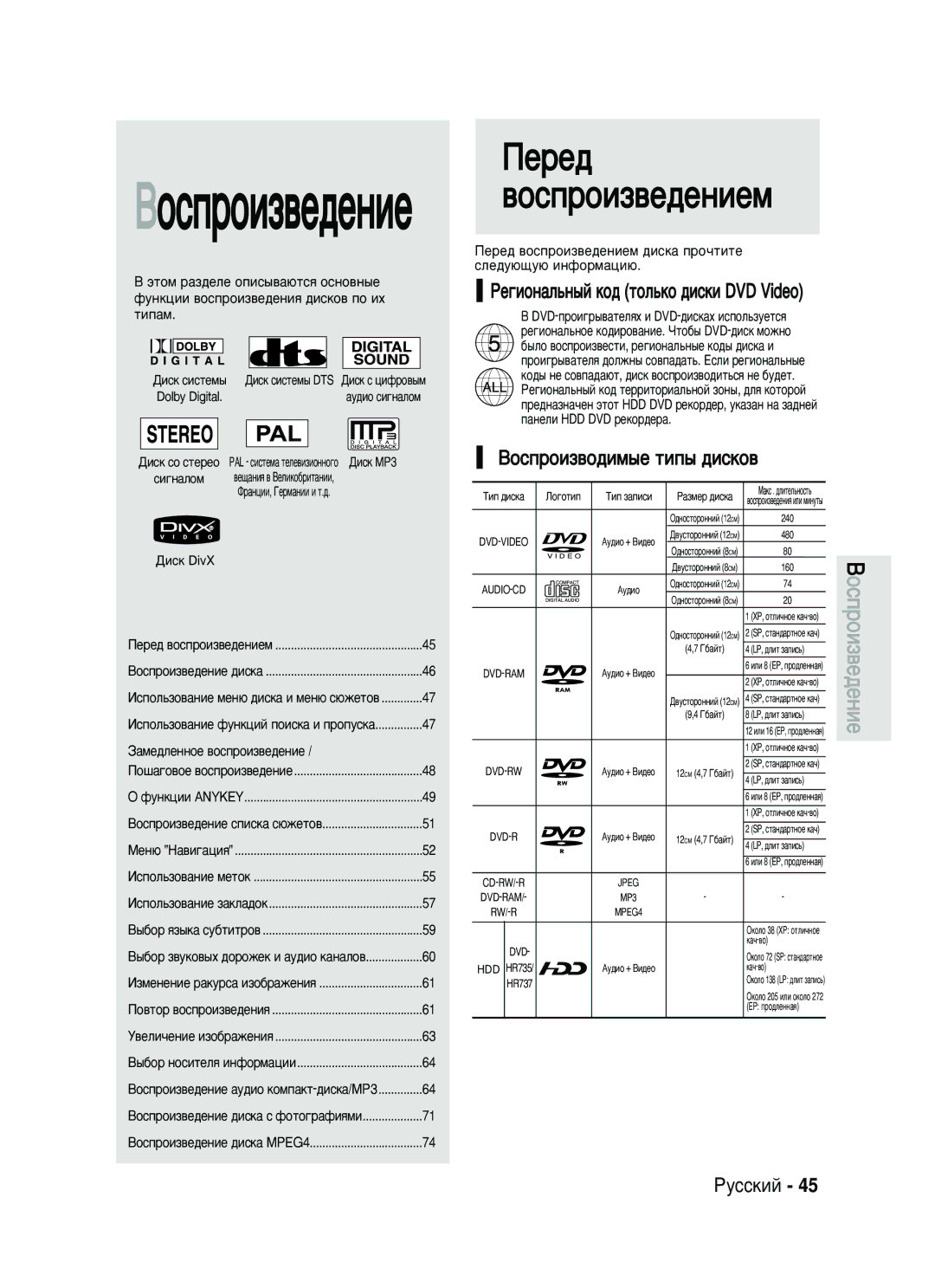 Samsung DVD-HR735/SEO manual Èââ‰, Çóòôóëá‚Ó‰Ëï˚Â Úëô˚ ‰Ëòíó‚, ÊÂ„ËÓÌ‡Î¸Ì˚È ÍÓ‰ ÚÓÎ¸ÍÓ ‰ËÒÍË DVD Video 