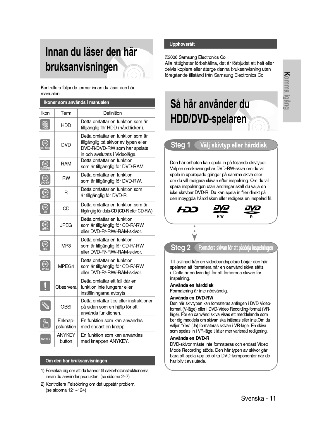 Samsung DVD-P390/XEE, DVD-HR735/XEE, DVD-HR737/XEE manual Så här använder du, Innan du läser den här bruksanvisningen 