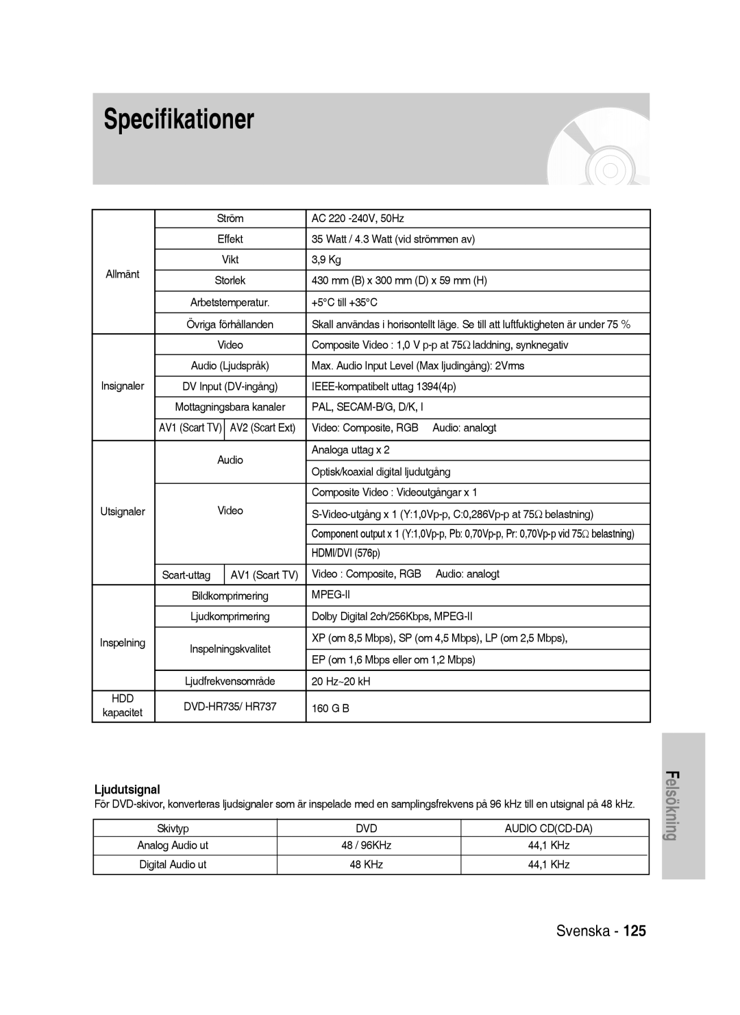 Samsung DVD-P390/XEE, DVD-HR735/XEE, DVD-HR737/XEE manual Specifikationer, Ljudutsignal 