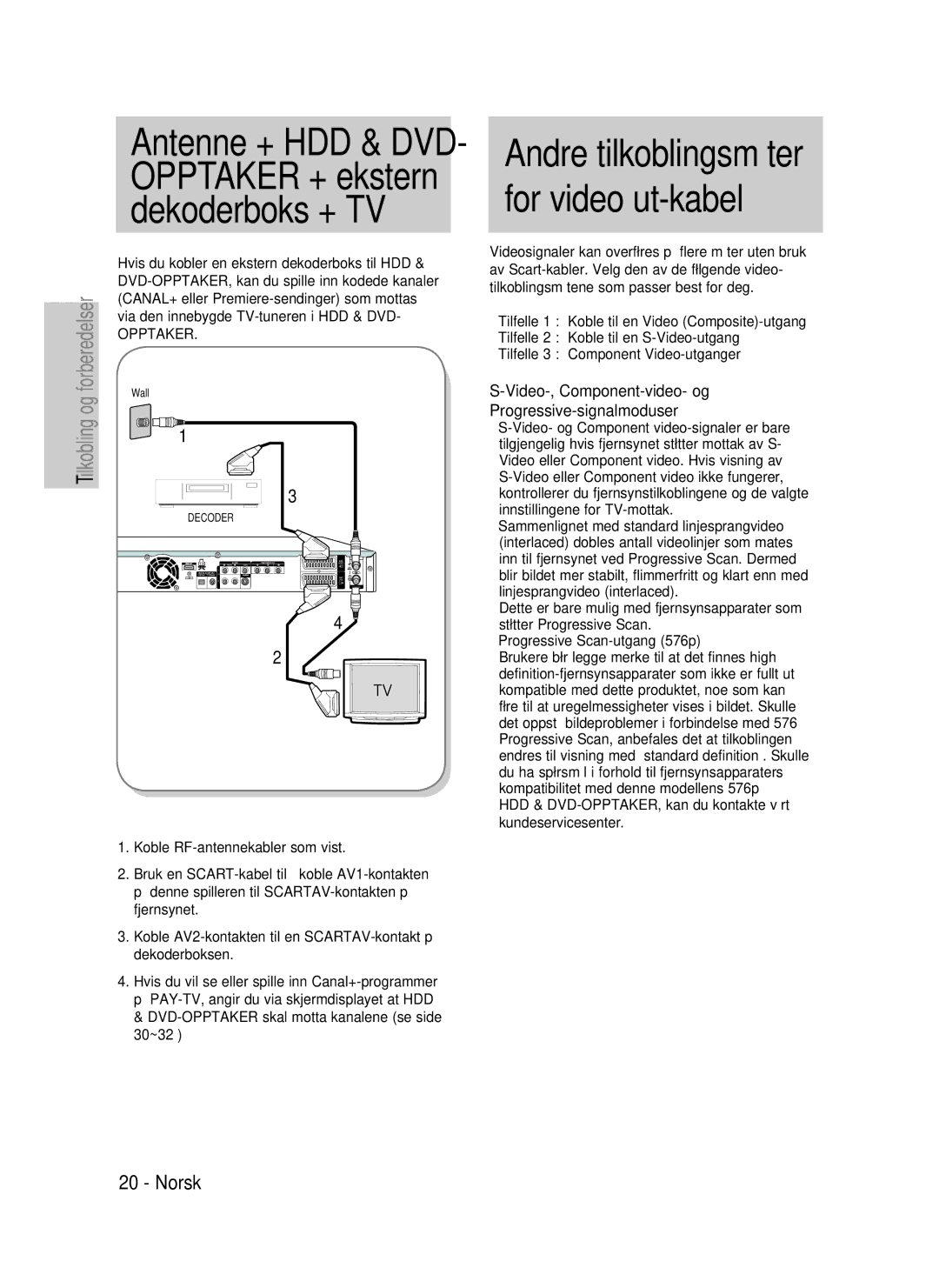 Samsung DVD-HR737/XEE, DVD-HR735/XEE, DVD-P390/XEE manual Video-, Component-video- og Progressive-signalmoduser 