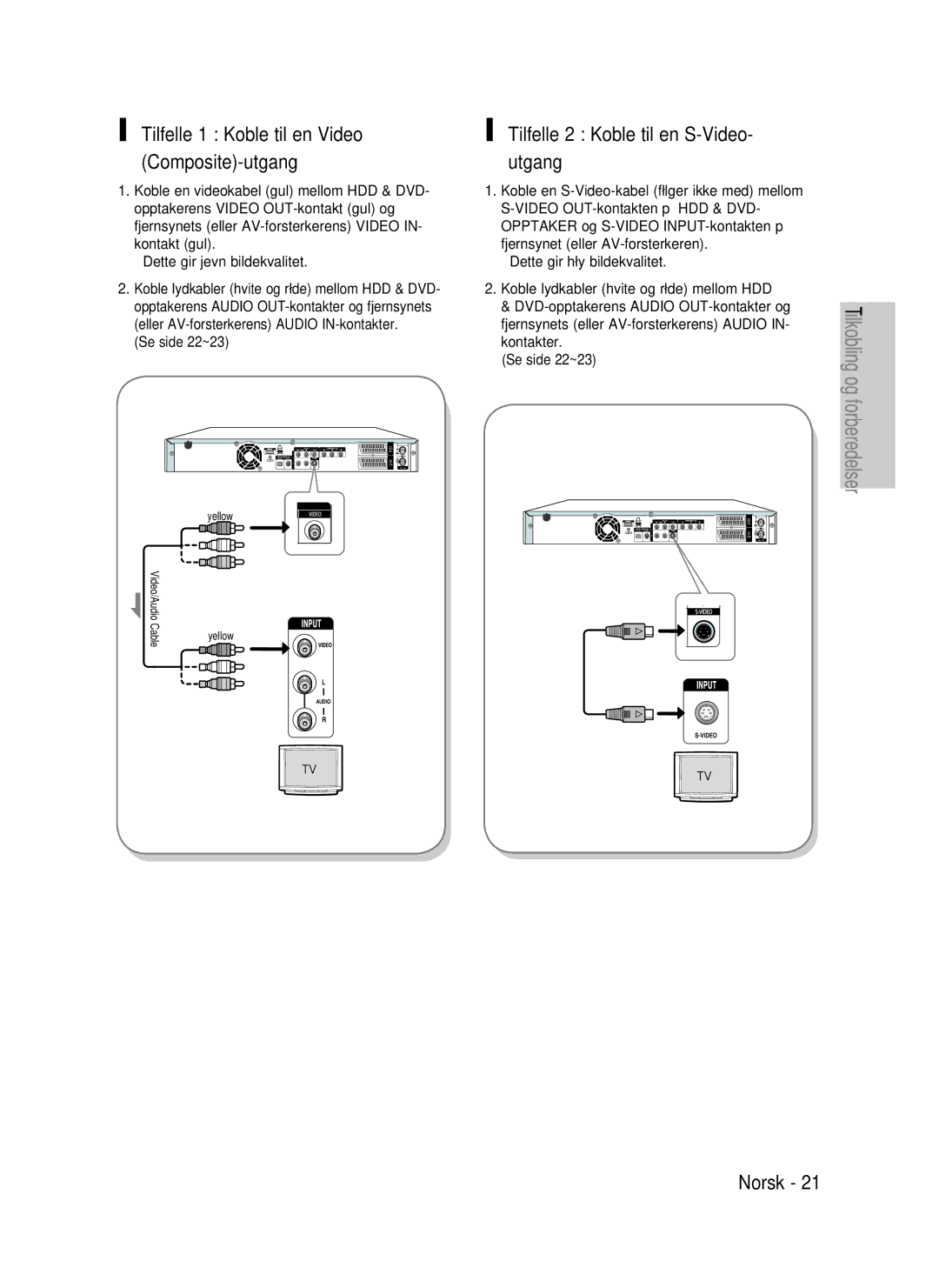 Samsung DVD-P390/XEE manual Tilfelle 2 Koble til en S-Video- utgang, Tilfelle 1 Koble til en Video Composite-utgang 