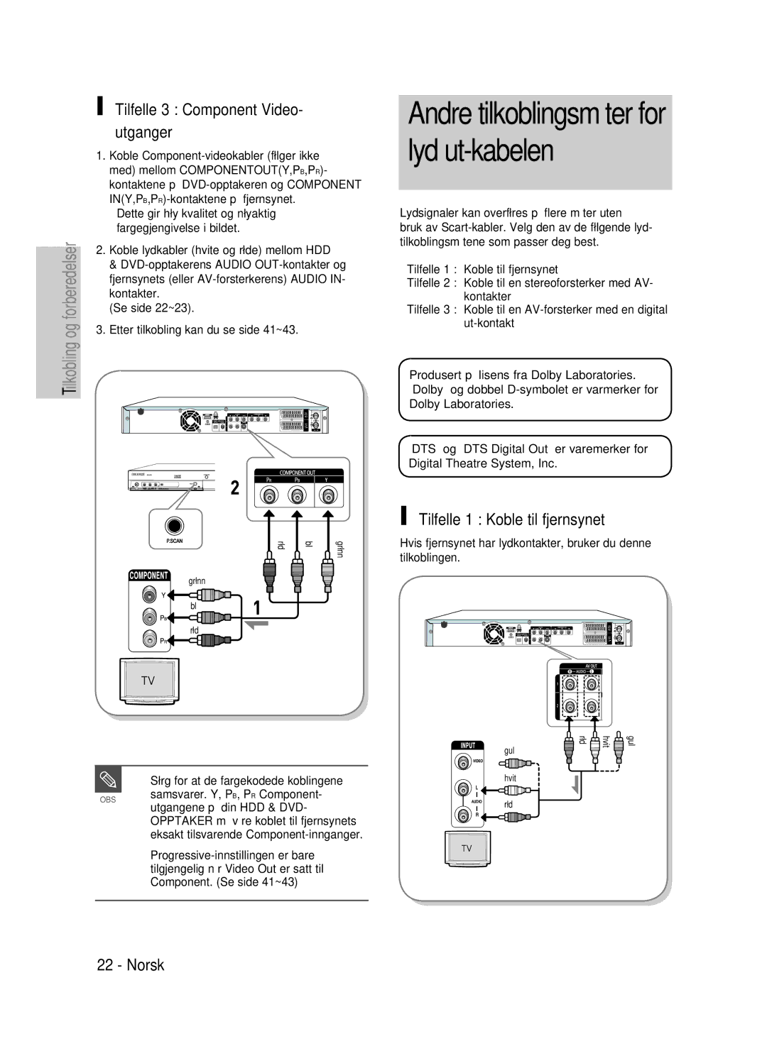 Samsung DVD-HR735/XEE, DVD-HR737/XEE, DVD-P390/XEE Tilfelle 3 Component Video- utganger, Tilfelle 1 Koble til fjernsynet 