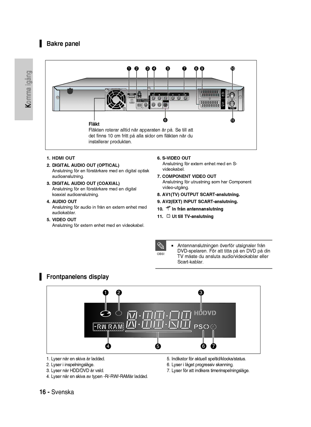 Samsung DVD-HR737/XEE, DVD-HR735/XEE, DVD-P390/XEE Bakre panel, Frontpanelens display, Fläkt, Lyser när en skiva är laddad 