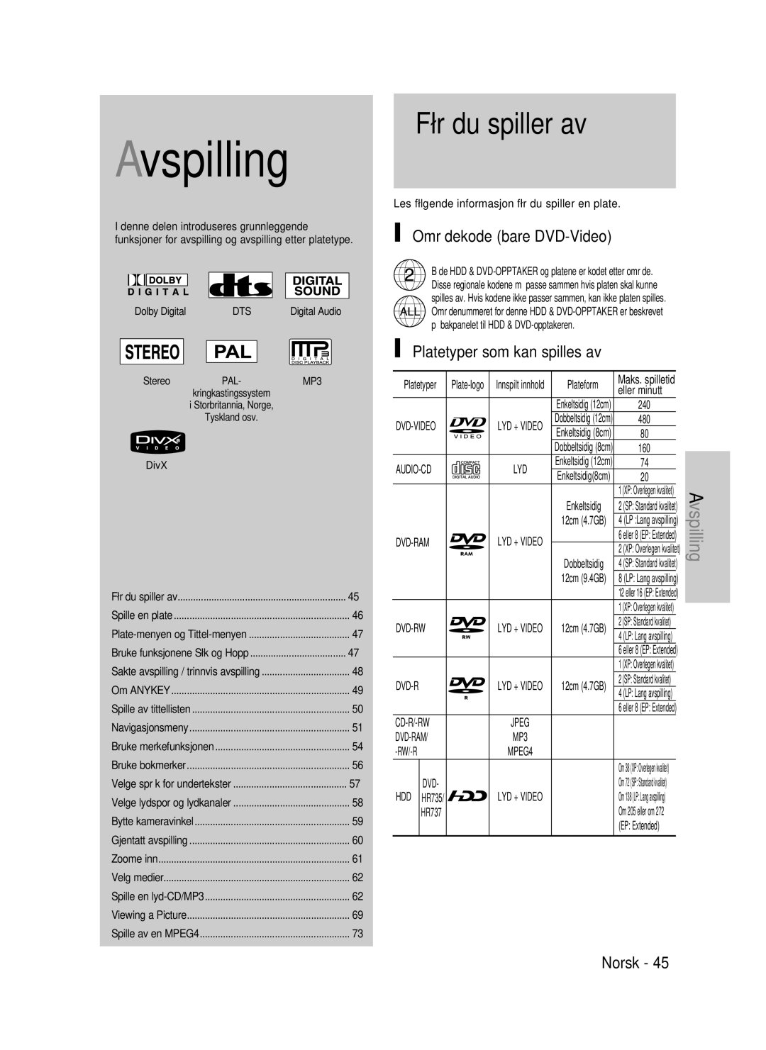 Samsung DVD-P390/XEE manual Før du spiller av, Områdekode bare DVD-Video, Platetyper som kan spilles av, Eller minutt 