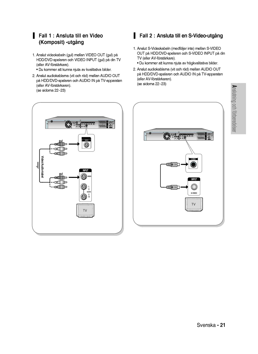 Samsung DVD-HR735/XEE, DVD-HR737/XEE Fall 1 Ansluta till en Video Komposit -utgång, Fall 2 Ansluta till en S-Video-utgång 