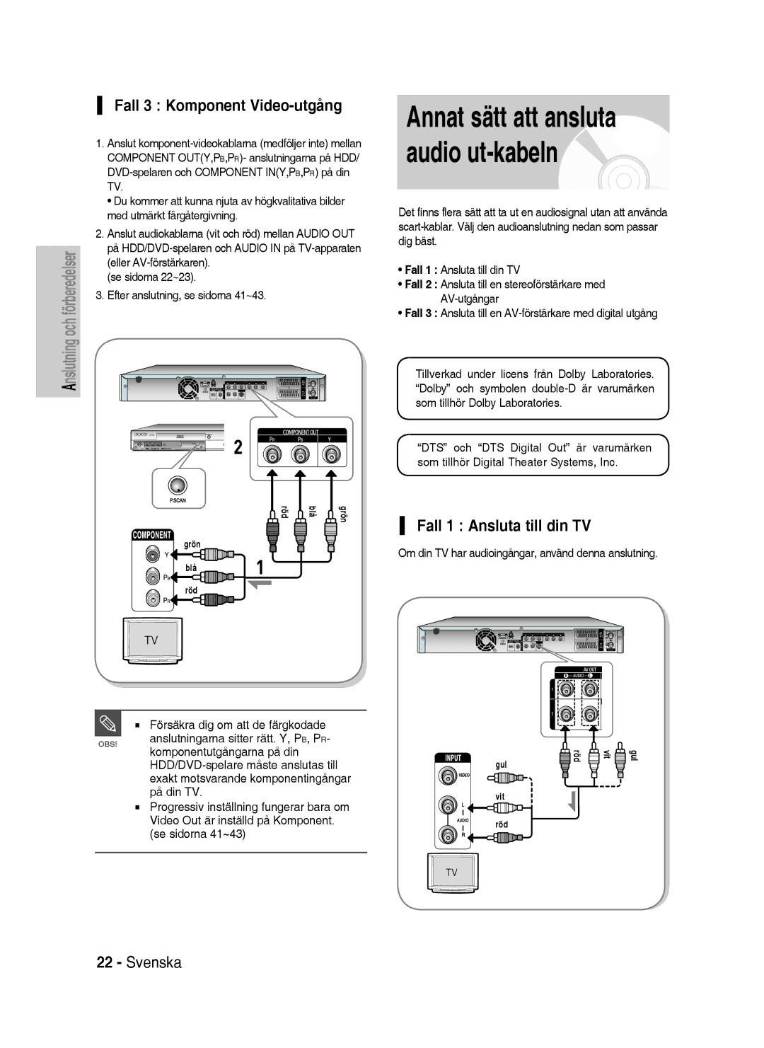 Samsung DVD-HR737/XEE, DVD-HR735/XEE, DVD-P390/XEE manual Fall 1 Ansluta till din TV, Fall 3 Komponent Video-utgång 