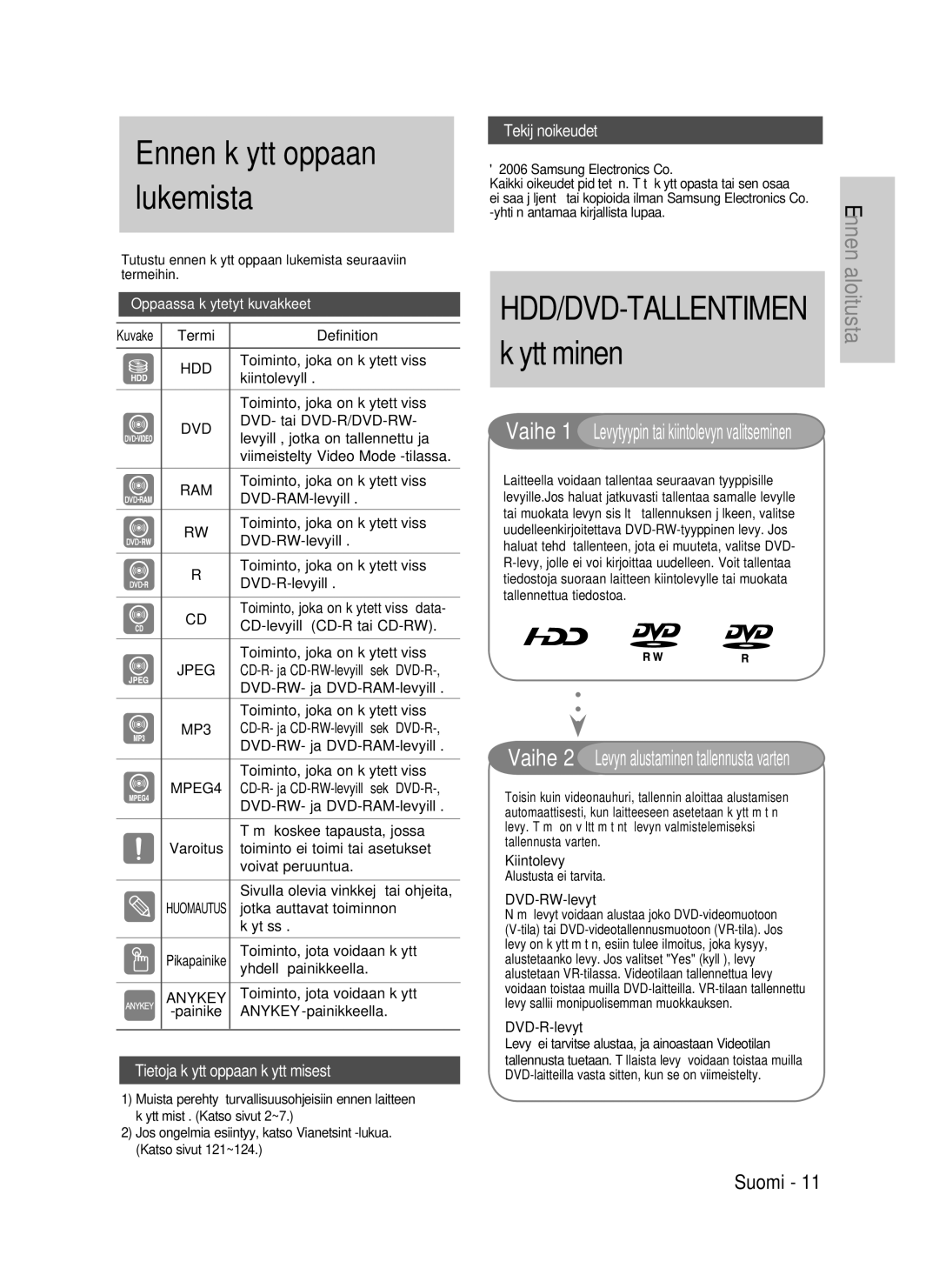 Samsung DVD-HR735/XEE, DVD-HR737/XEE, DVD-P390/XEE manual Käyttäminen, Tietoja käyttöoppaan käyttämisestä, Tekijänoikeudet 