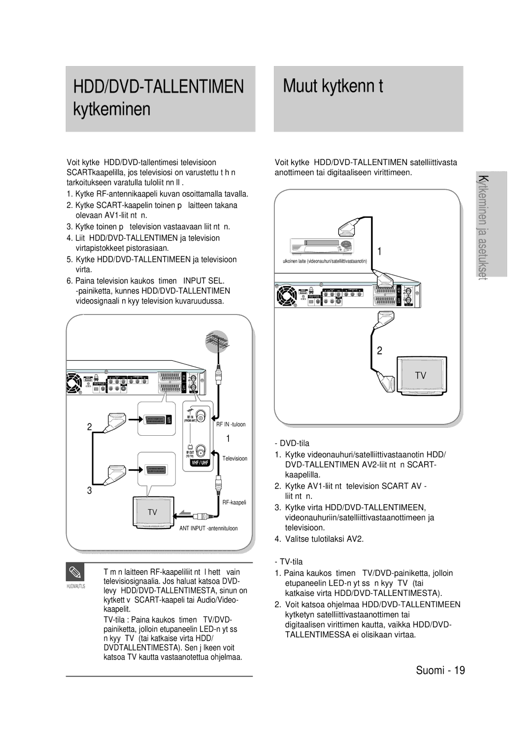 Samsung DVD-P390/XEE, DVD-HR735/XEE, DVD-HR737/XEE Muut kytkennät, Kytkeminen, Kaapelit, Valitse tulotilaksi AV2 TV-tila 