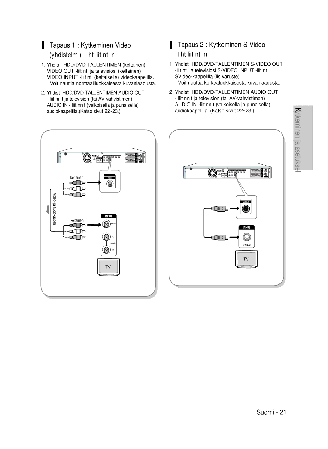 Samsung DVD-HR737/XEE Tapaus 2 Kytkeminen S-Video- lähtöliitäntään, Tapaus 1 Kytkeminen Video yhdistelmä -lähtöliitäntään 