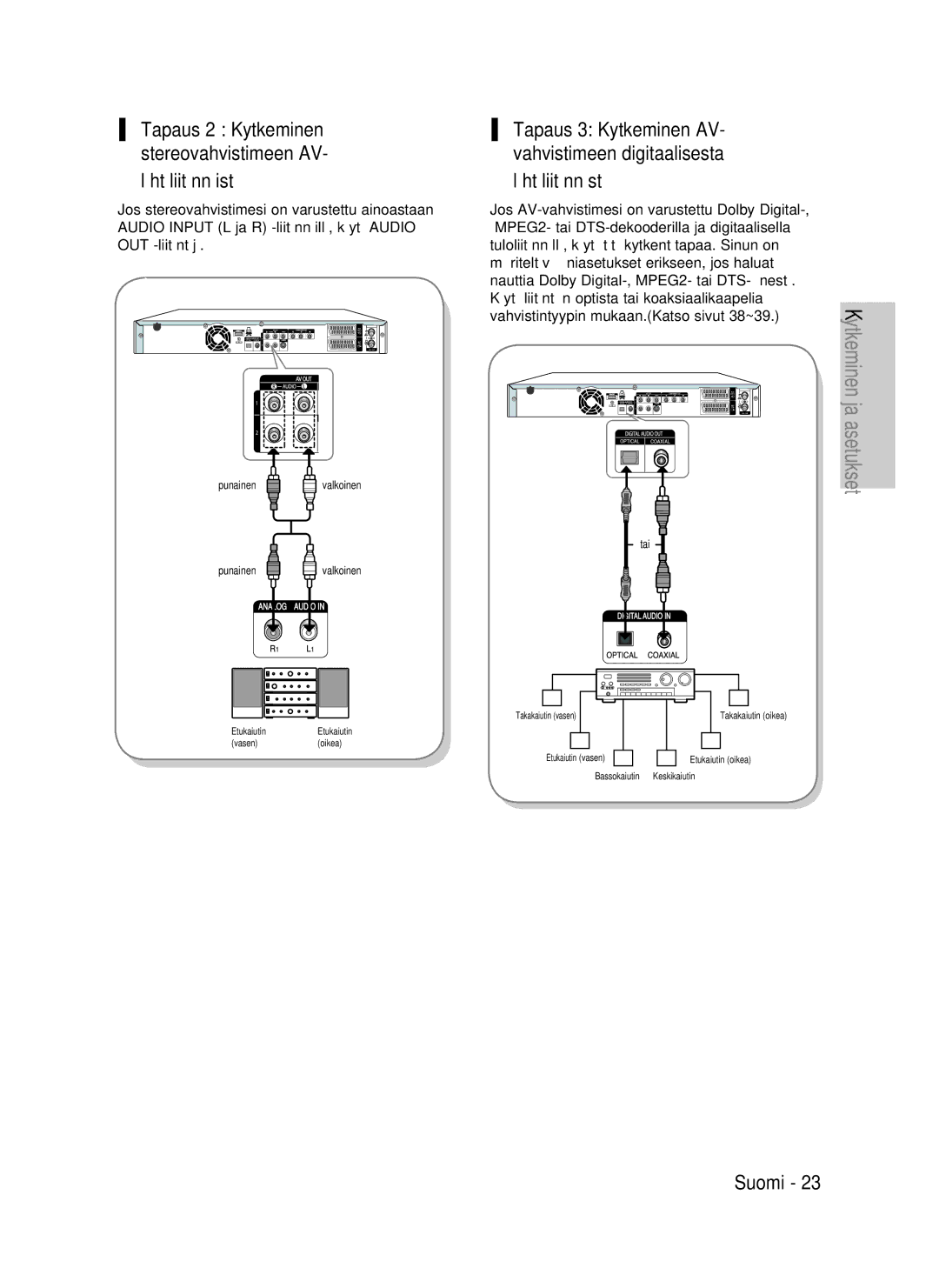 Samsung DVD-HR735/XEE, DVD-HR737/XEE manual Lähtöliitännöistä, Lähtöliitännästä, Tapaus 2 Kytkeminen stereovahvistimeen AV 