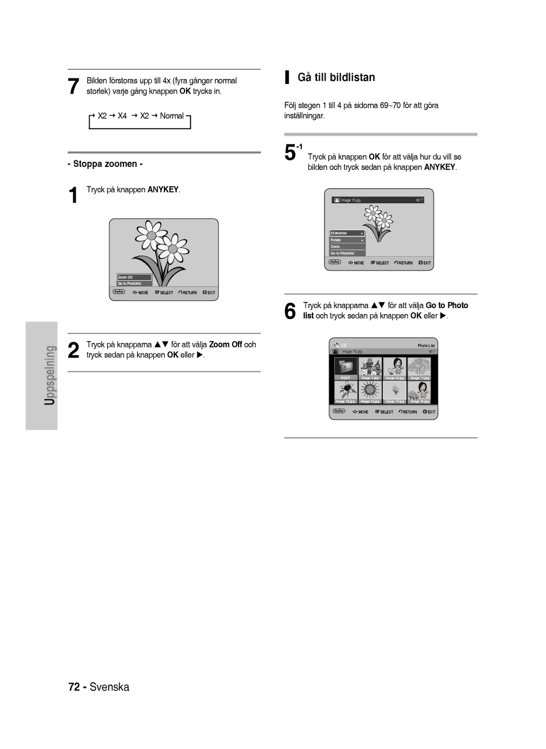 Samsung DVD-HR735/XEE, DVD-HR737/XEE, DVD-P390/XEE manual Gå till bildlistan, Stoppa zoomen, X2 X4 X2 Normal 