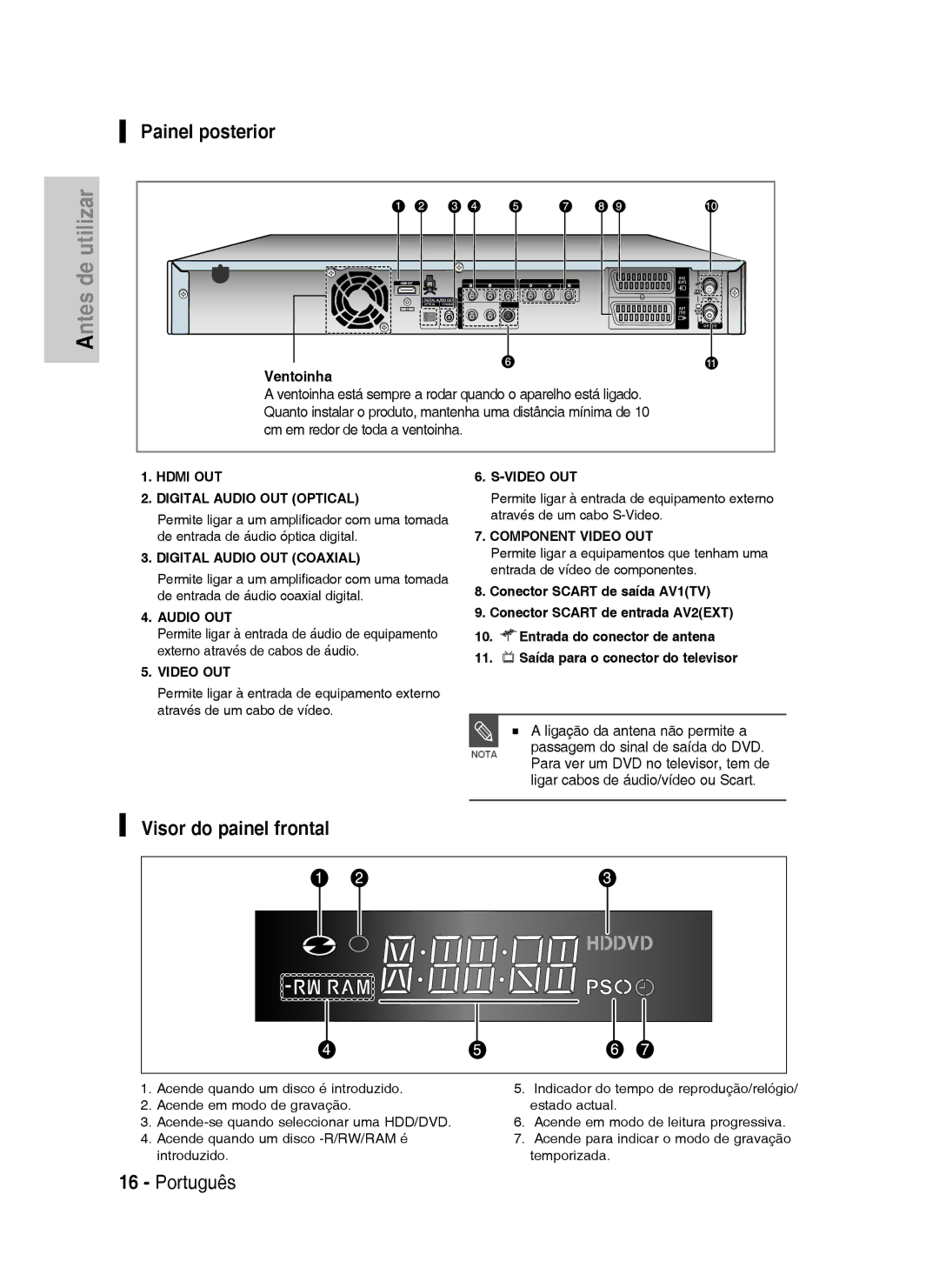 Samsung DVD-HR737/XEH manual Painel posterior, Visor do painel frontal, Ventoinha, Para ver um DVD no televisor, tem de 