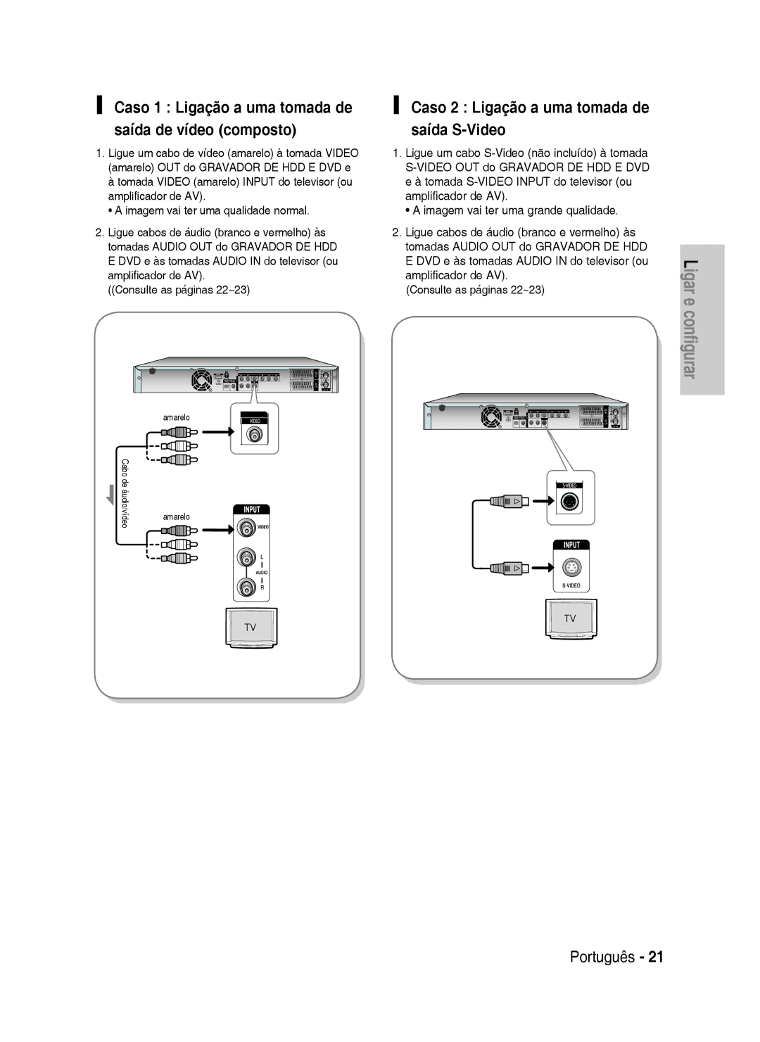 Samsung DVD-HR737/XEN Caso 1 Ligação a uma tomada de saída de vídeo composto, Caso 2 Ligação a uma tomada de saída S-Video 