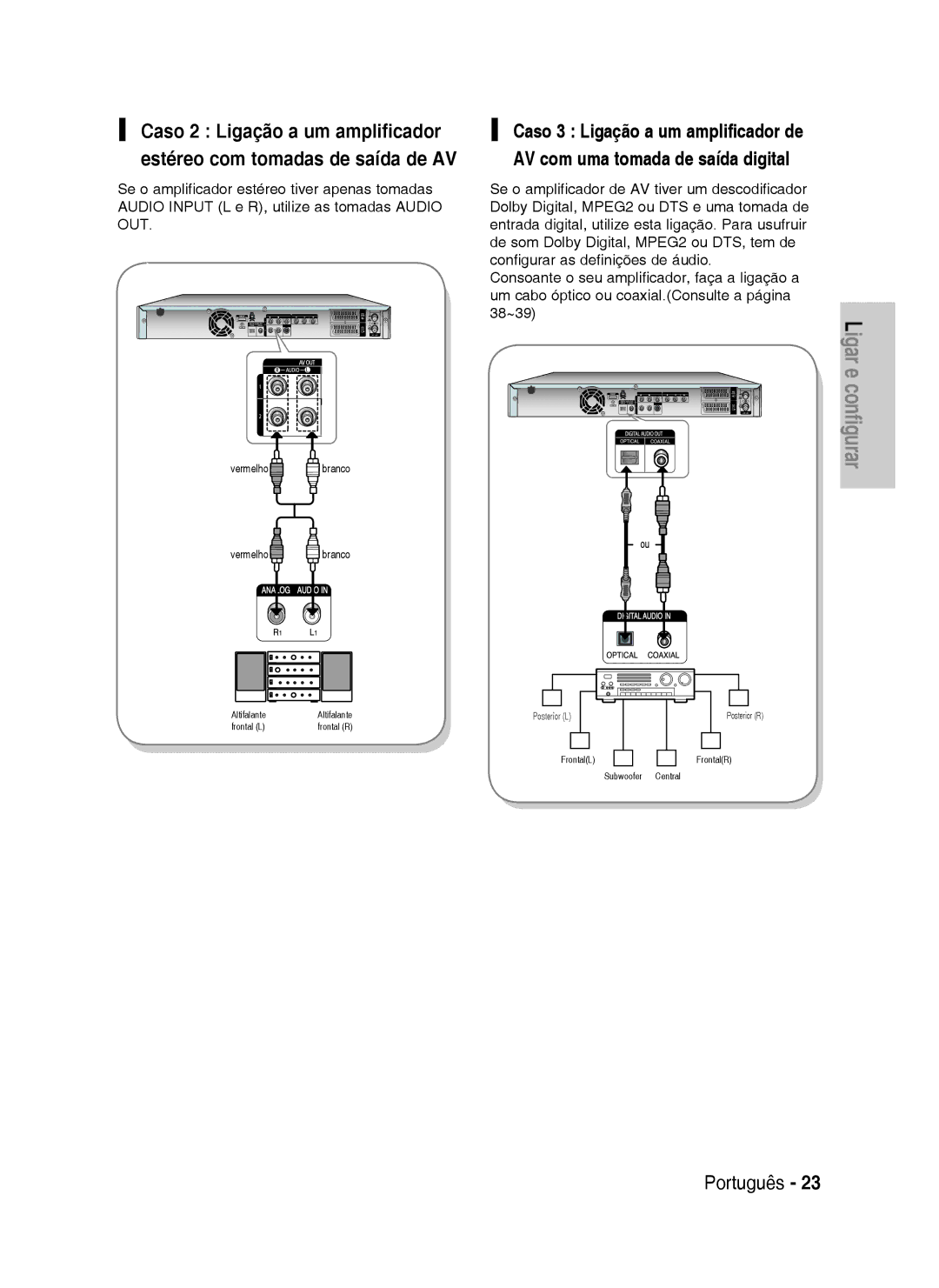 Samsung DVD-HR735/XEG, DVD-HR737/XEG, DVD-HR735/XEB, DVD-HR737/XEB, DVD-HR737/XEF, DVD-HR735/XEF, DVD-HR737/XET Vermelho Branco 