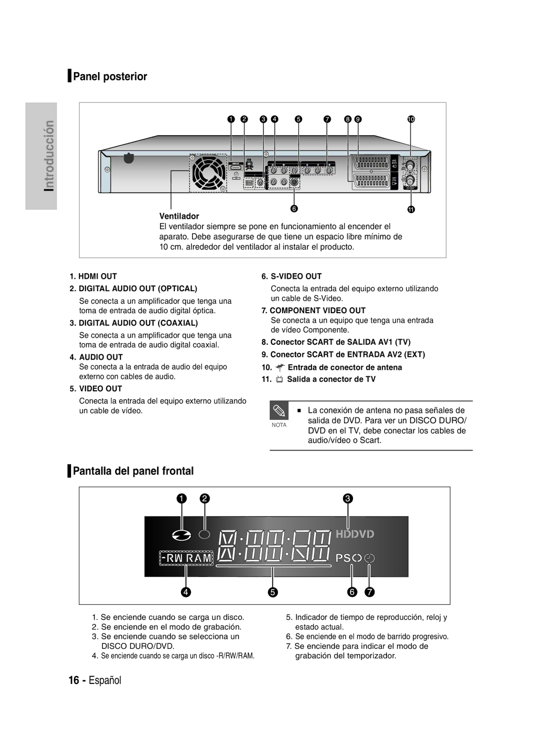 Samsung DVD-HR735/EUR Panel posterior, Pantalla del panel frontal, Ventilador, La conexión de antena no pasa señales de 