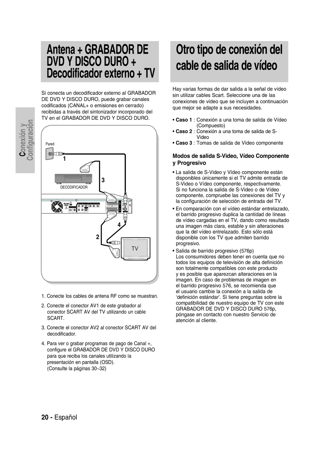 Samsung DVD-HR737/XEG Modos de salida S-Video, Vídeo Componente y Progresivo, DE DVD Y Disco DURO, puede grabar canales 