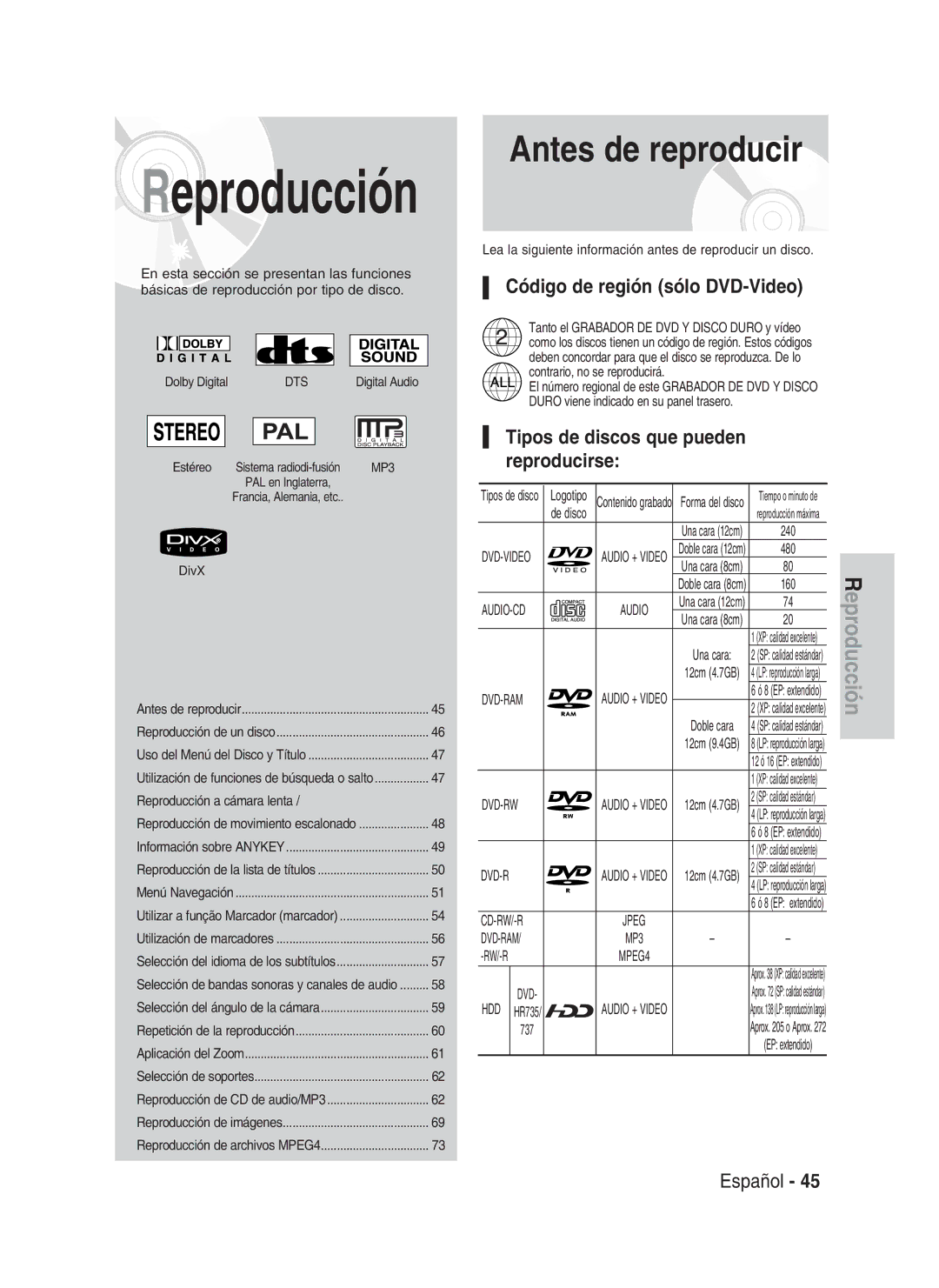 Samsung DVD-HR737/EUR manual Antes de reproducir, Código de región sólo DVD-Video, Tipos de discos que pueden reproducirse 