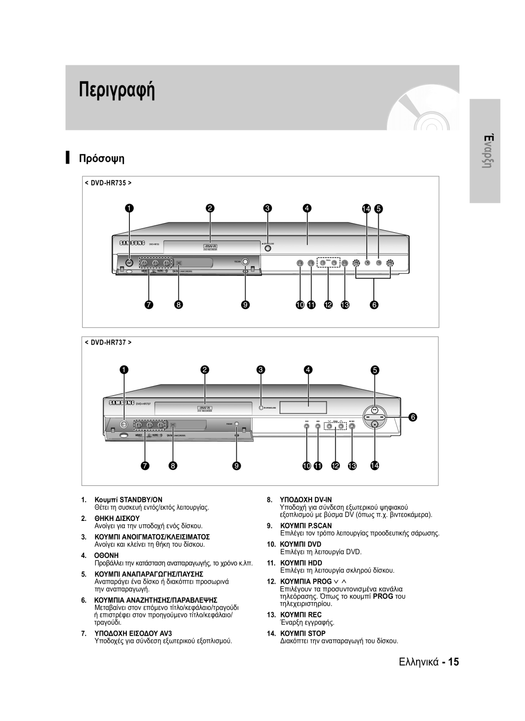 Samsung DVD-HR737/XEC, DVD-HR735/XEG, DVD-HR737/XEG, DVD-HR735/XEB Περιγραφή, Πρόσοψη, DVD-HR735 DVD-HR737 Κουμπί STANDBY/ON 