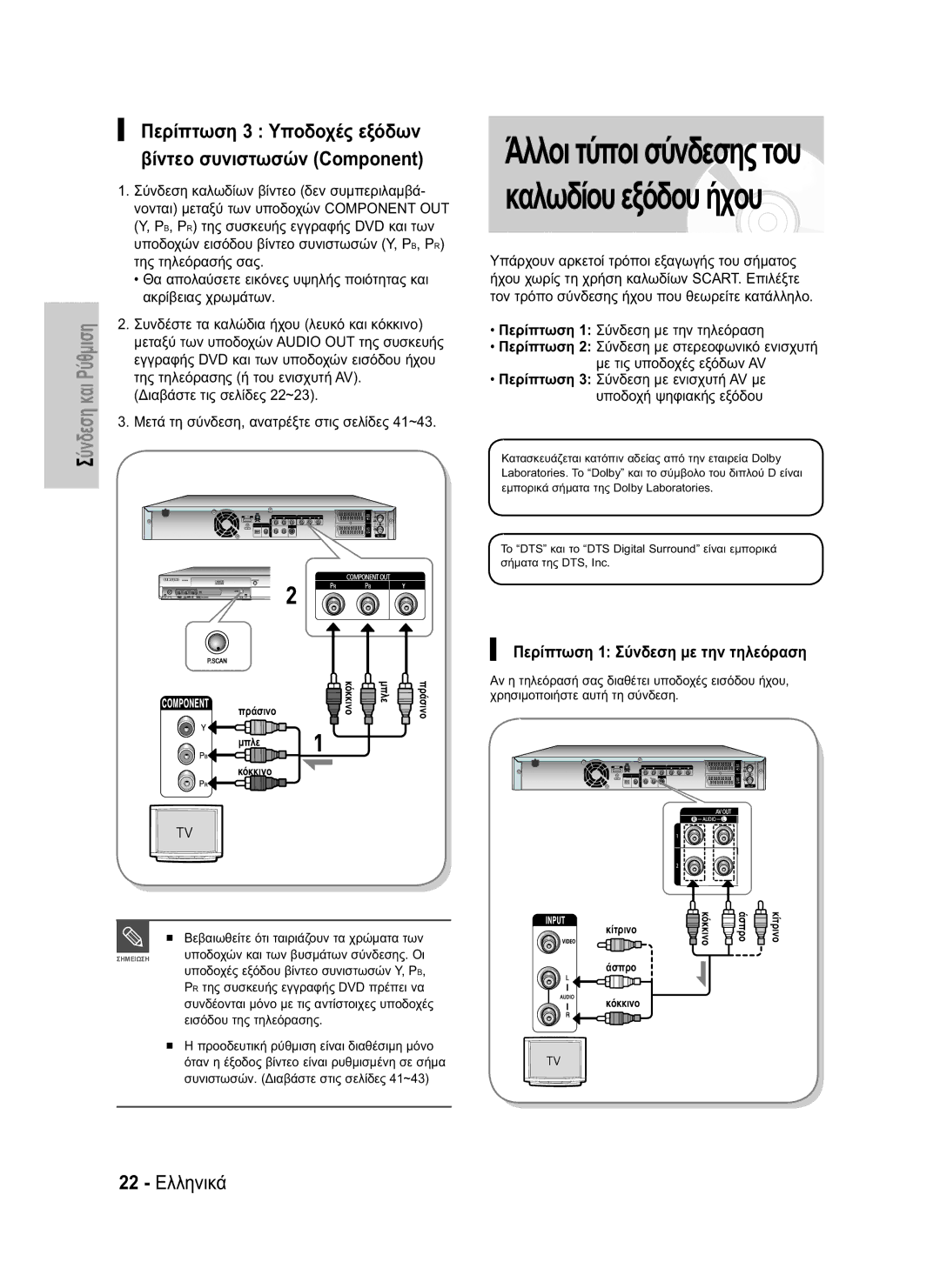 Samsung DVD-HR737/XEN, DVD-HR735/XEG, DVD-HR737/XEG, DVD-HR735/XEB manual 22 Ελληνικά, Περίπτωση 1 Σύνδεση με την τηλεόραση 