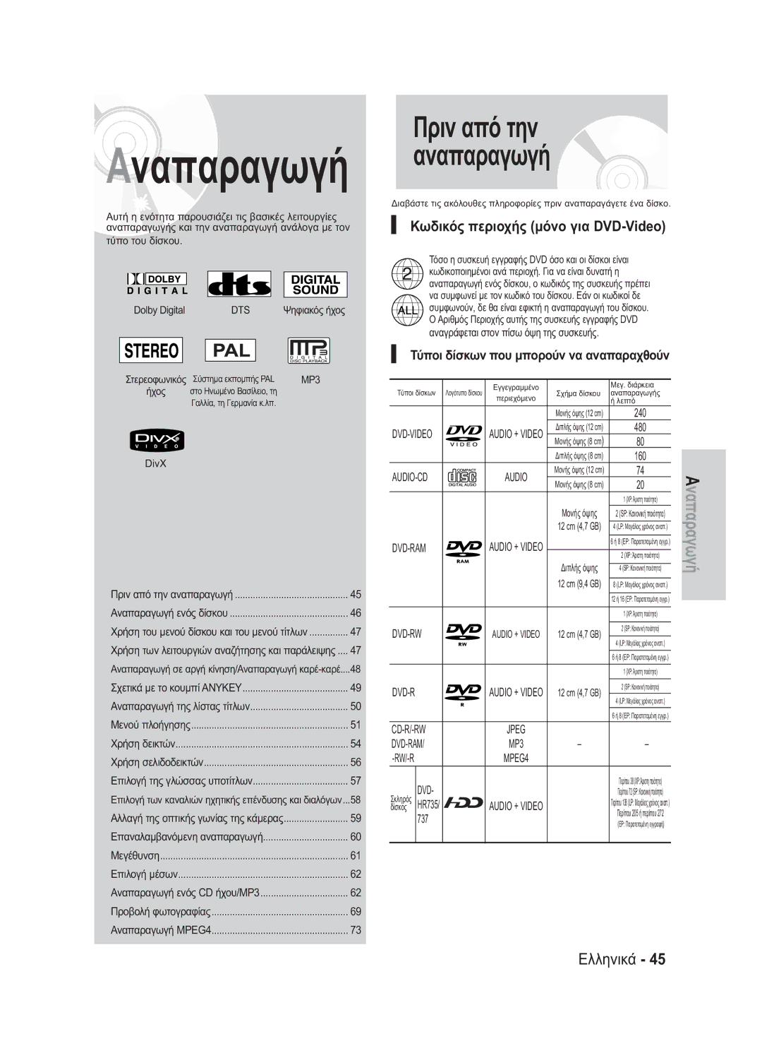 Samsung DVD-HR735/XEB, DVD-HR735/XEG, DVD-HR737/XEG, DVD-HR737/XEB, DVD-HR737/XEF Τύποι δίσκων που μπορούν να αναπαραχθούν 