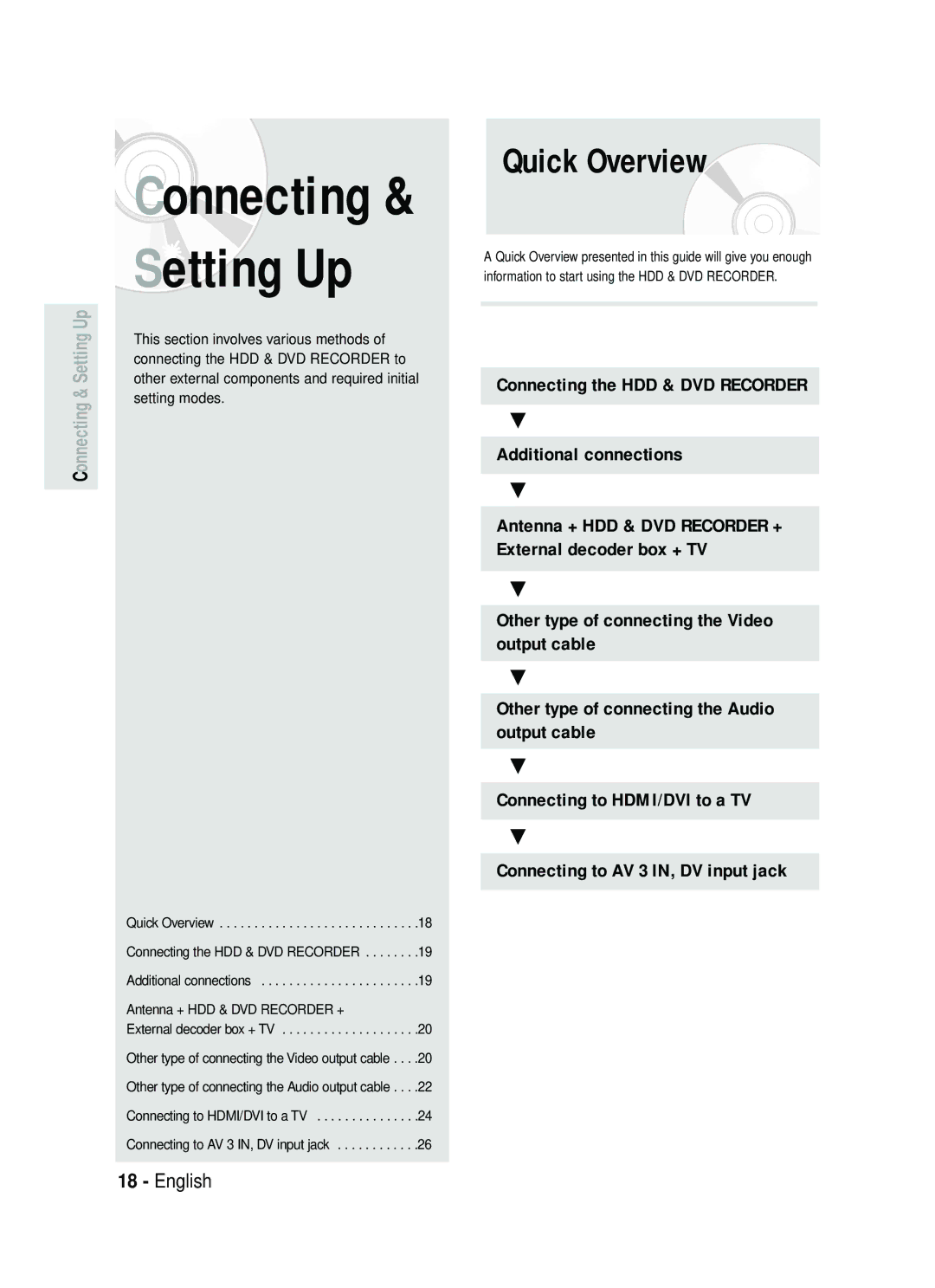 Samsung DVD-HR735/XEH, DVD-HR735/XEG manual Quick Overview, Connecting the HDD & DVD Recorder Additional connections 