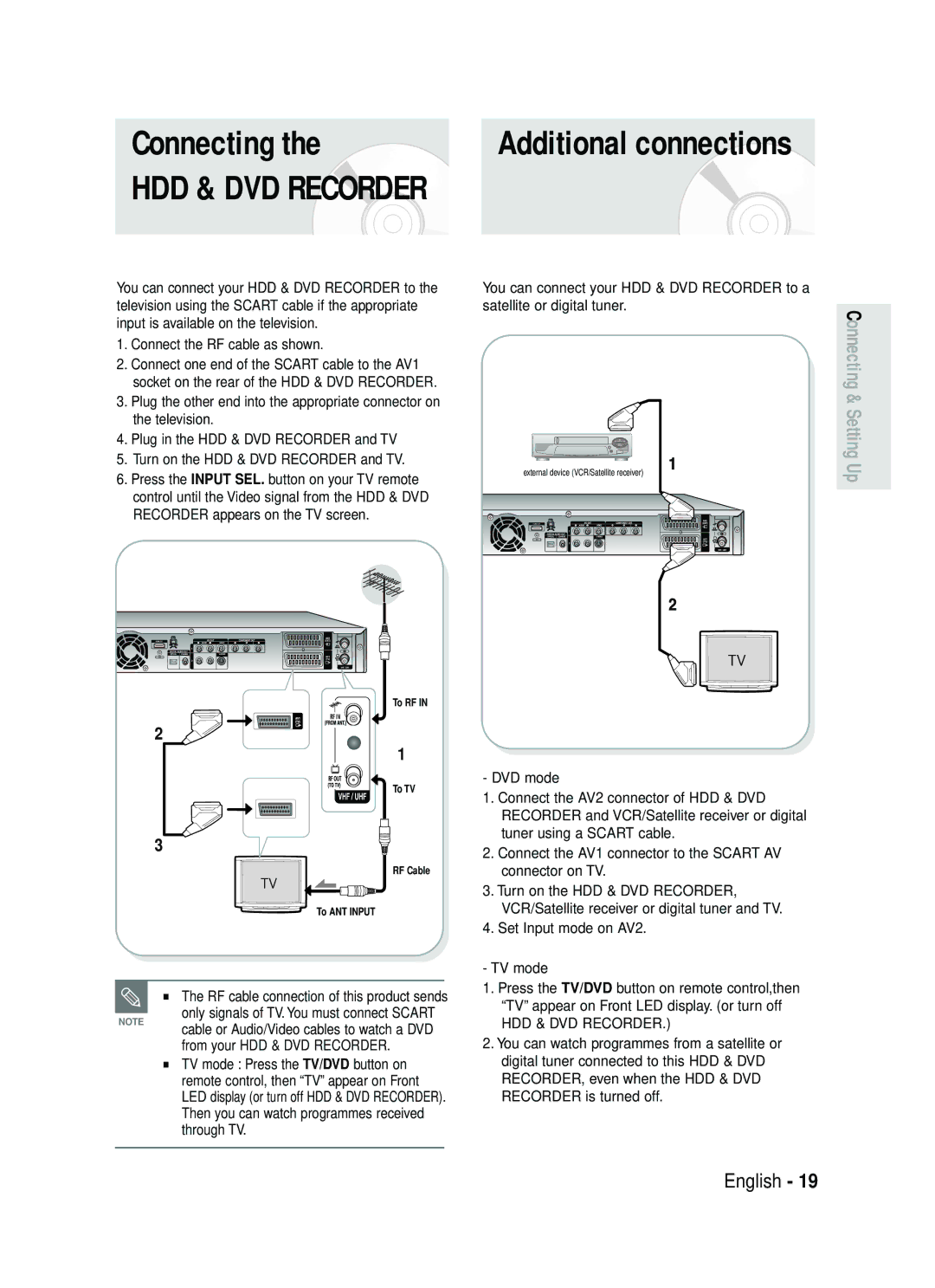 Samsung DVD-HR735/XEG, DVD-HR737/XEG, DVD-HR735/XEB, DVD-HR737/XEB, DVD-HR737/XEF Connecting, Set Input mode on AV2 TV mode 